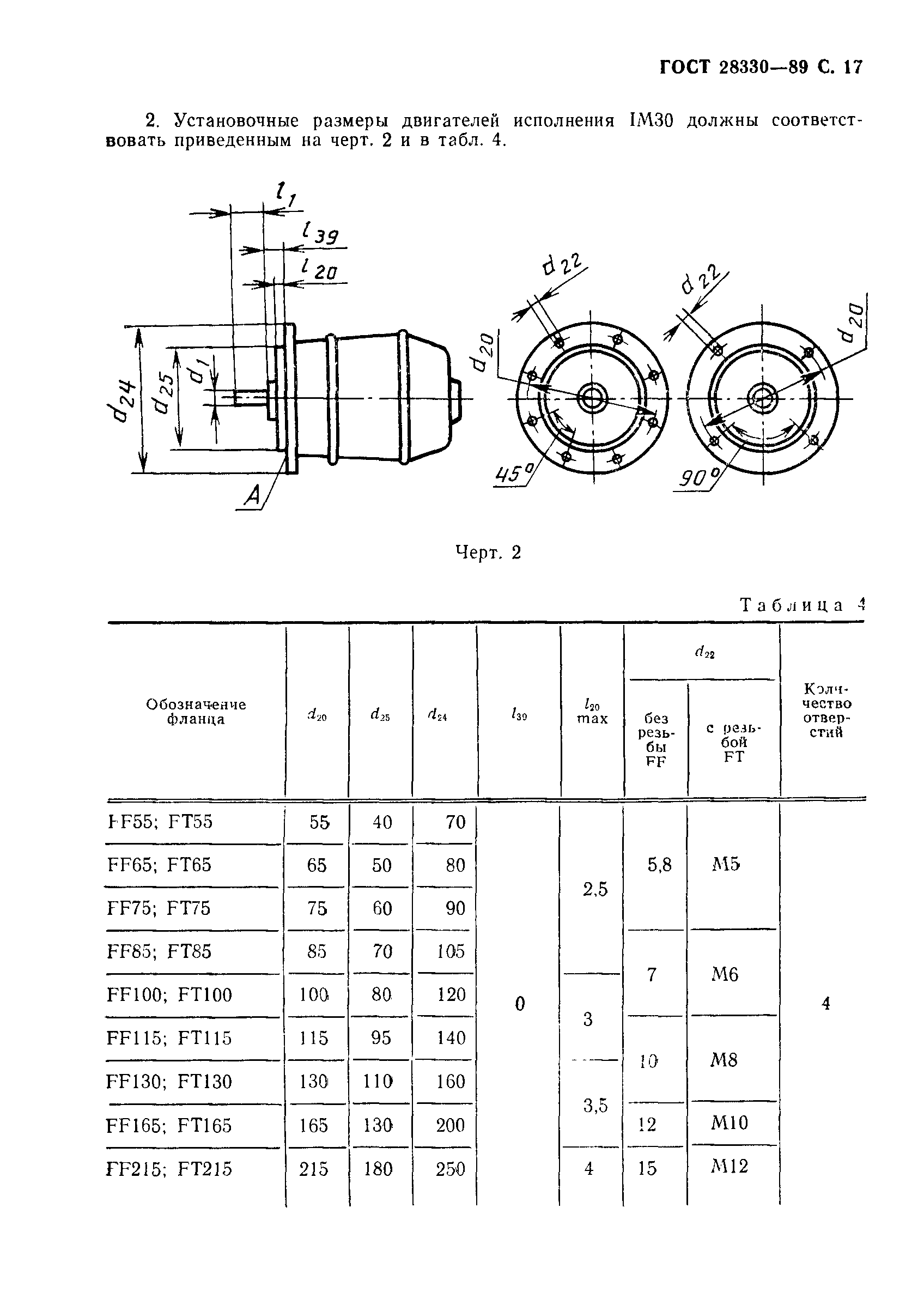 ГОСТ 28330-89