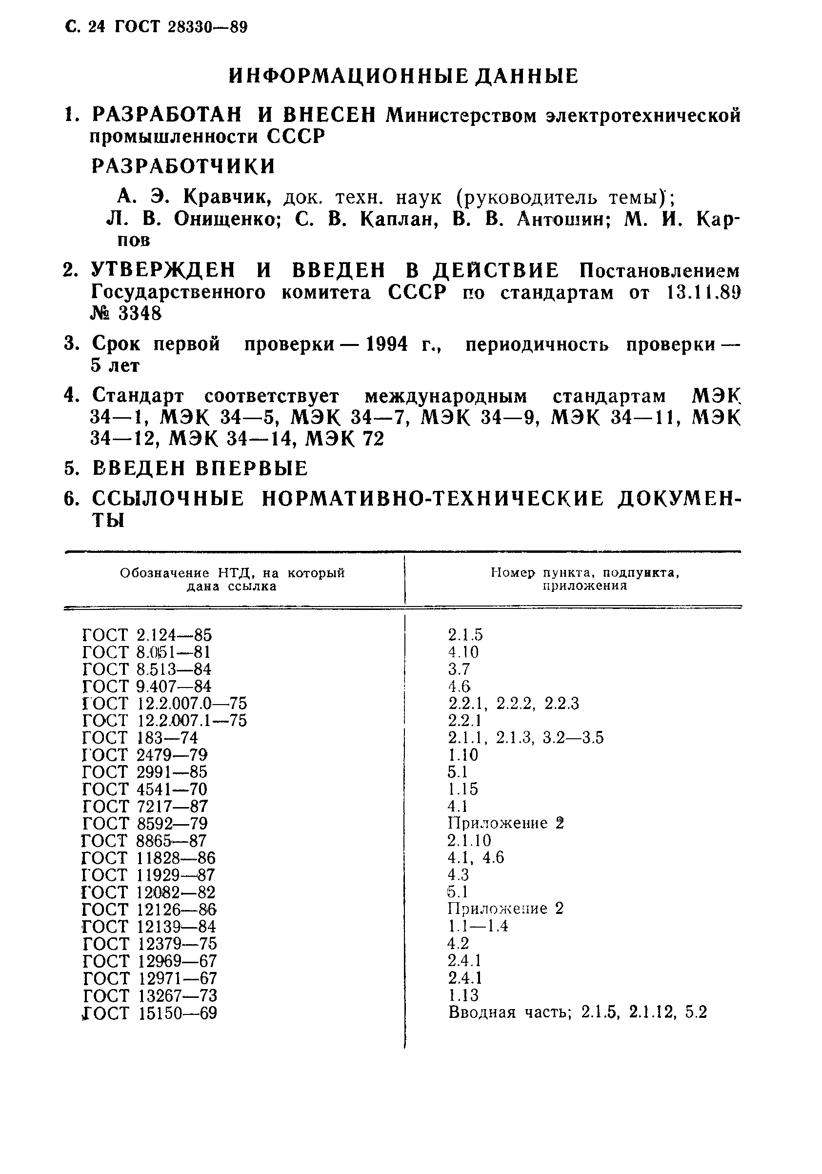 ГОСТ 28330-89