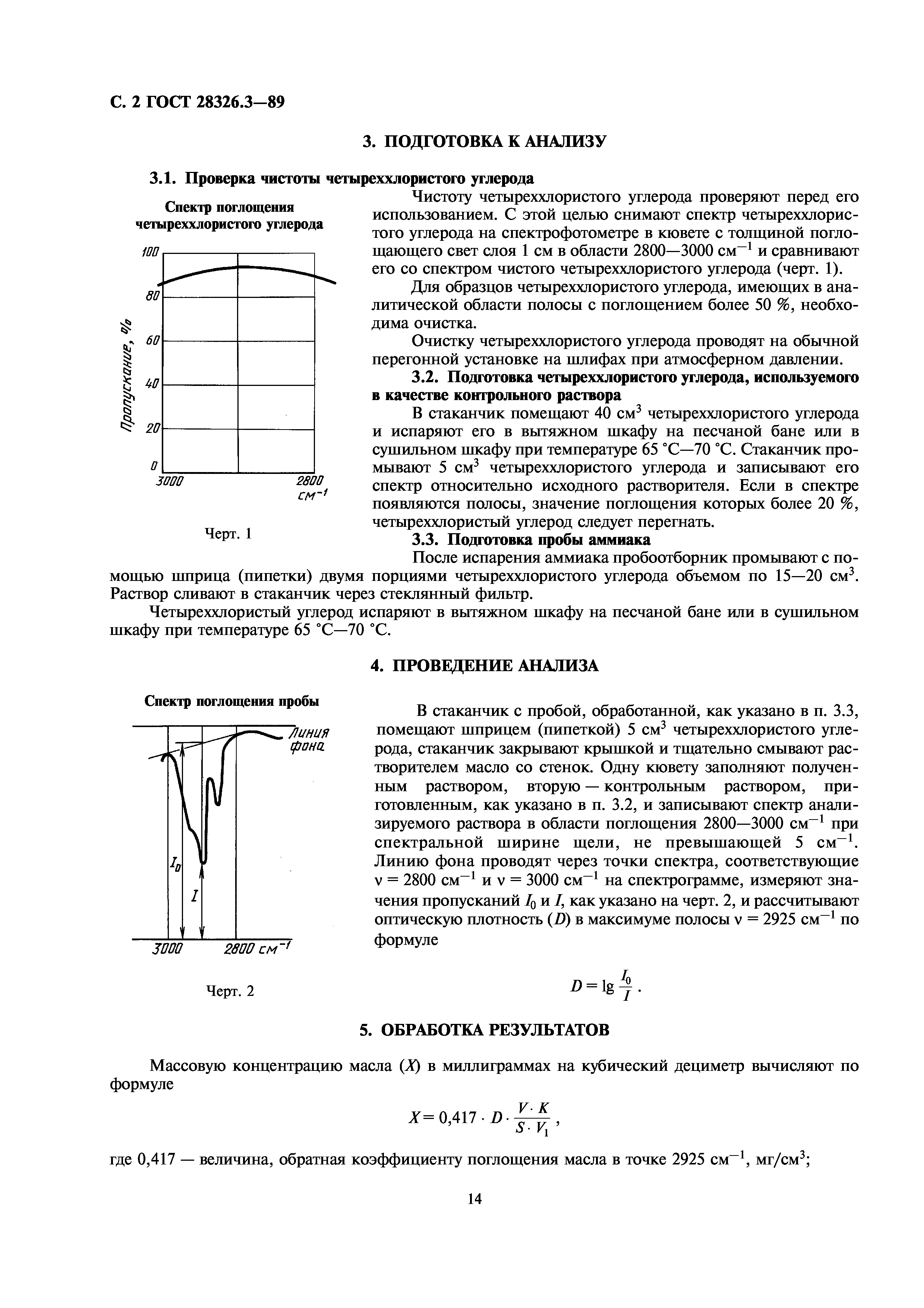 ГОСТ 28326.3-89