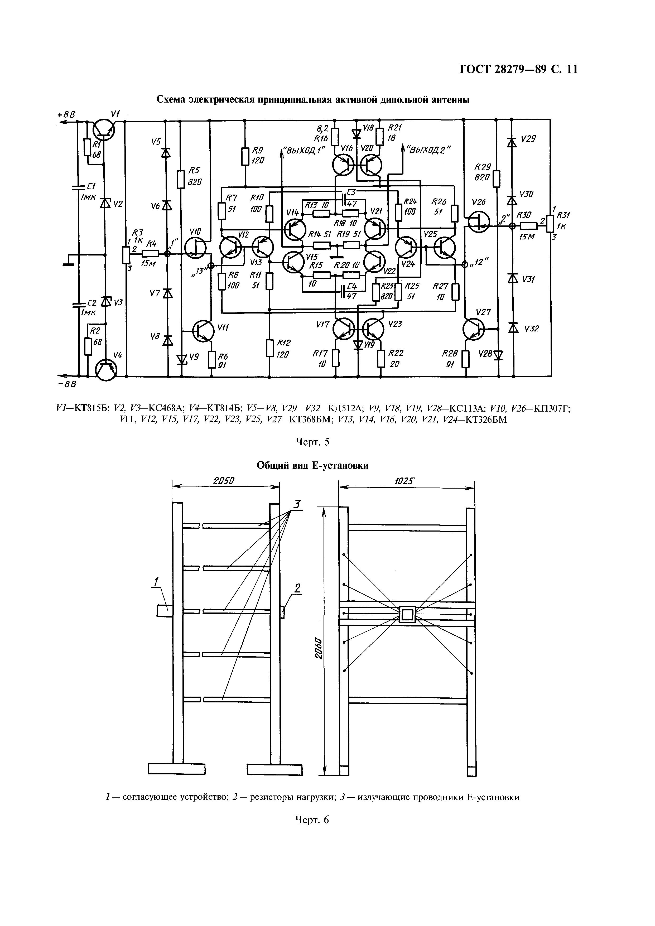 ГОСТ 28279-89