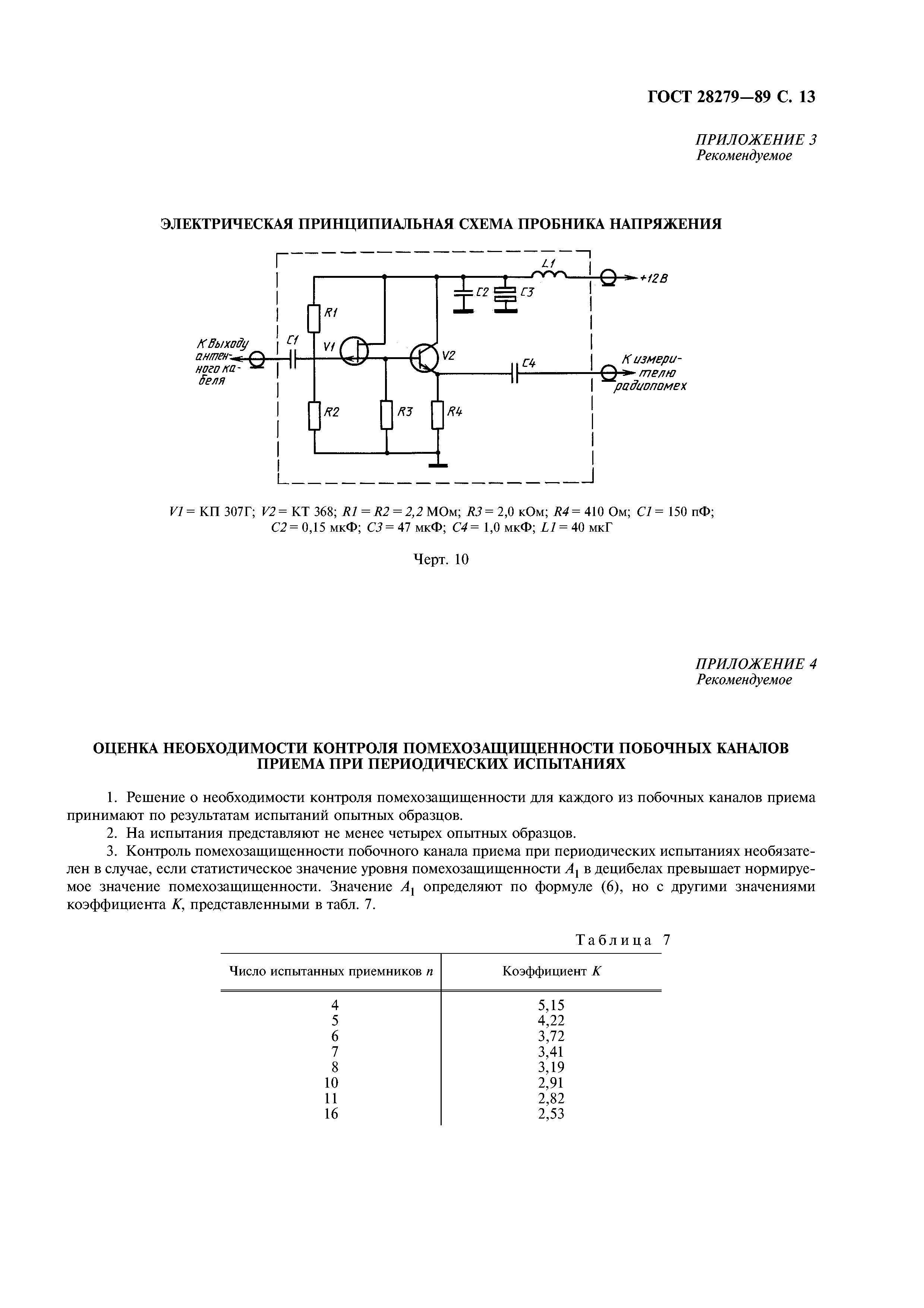 ГОСТ 28279-89