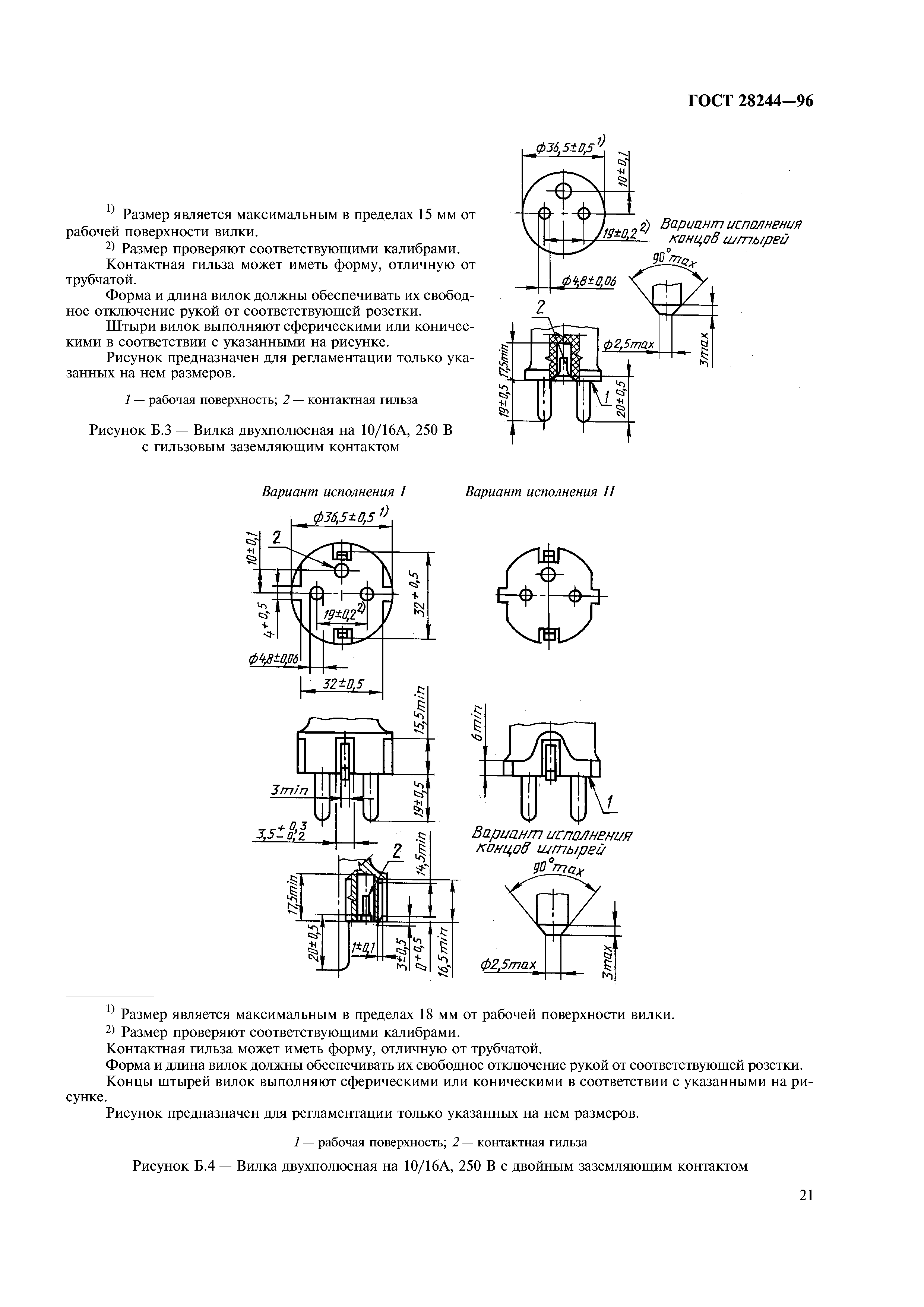 ГОСТ 28244-96