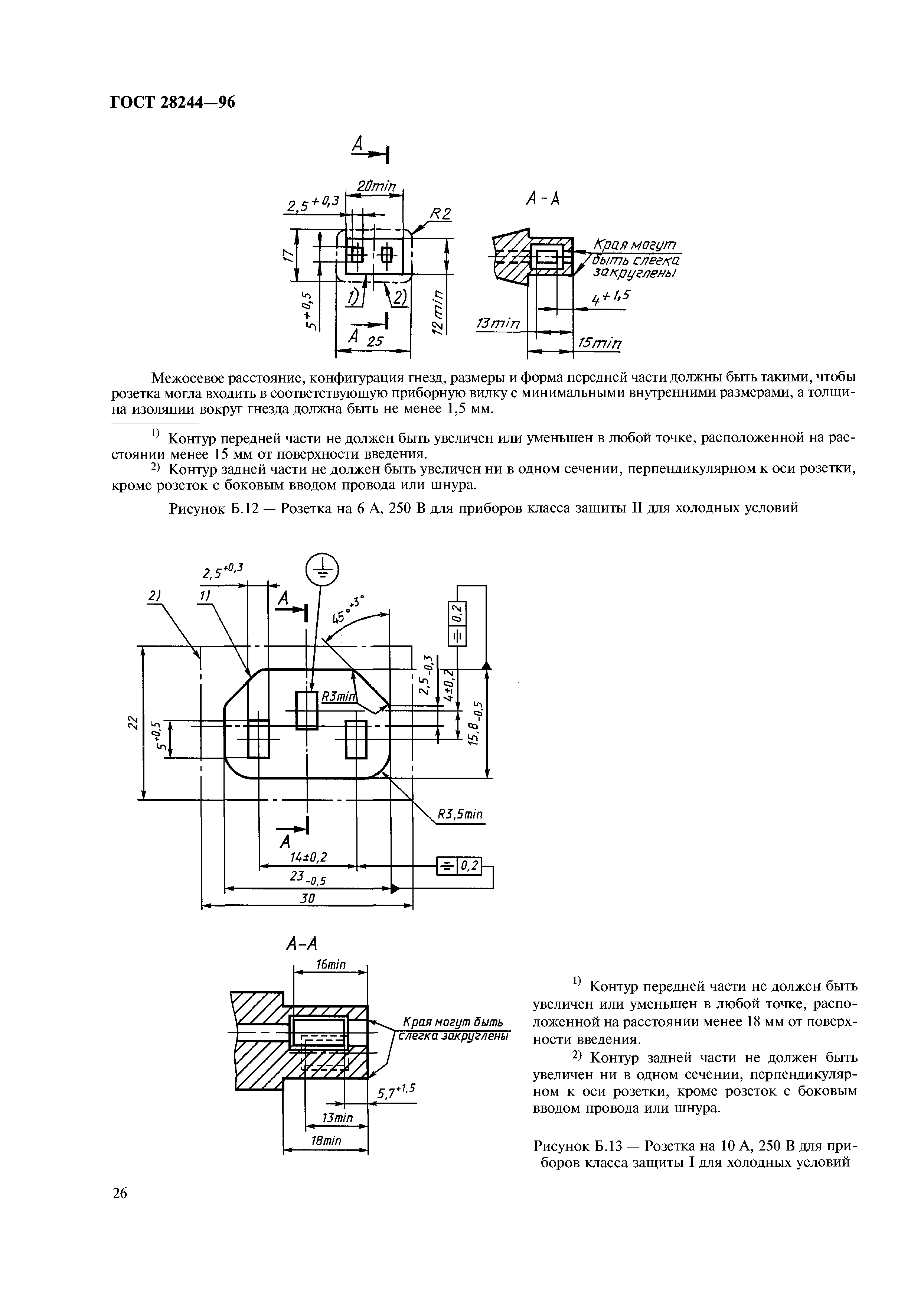 ГОСТ 28244-96