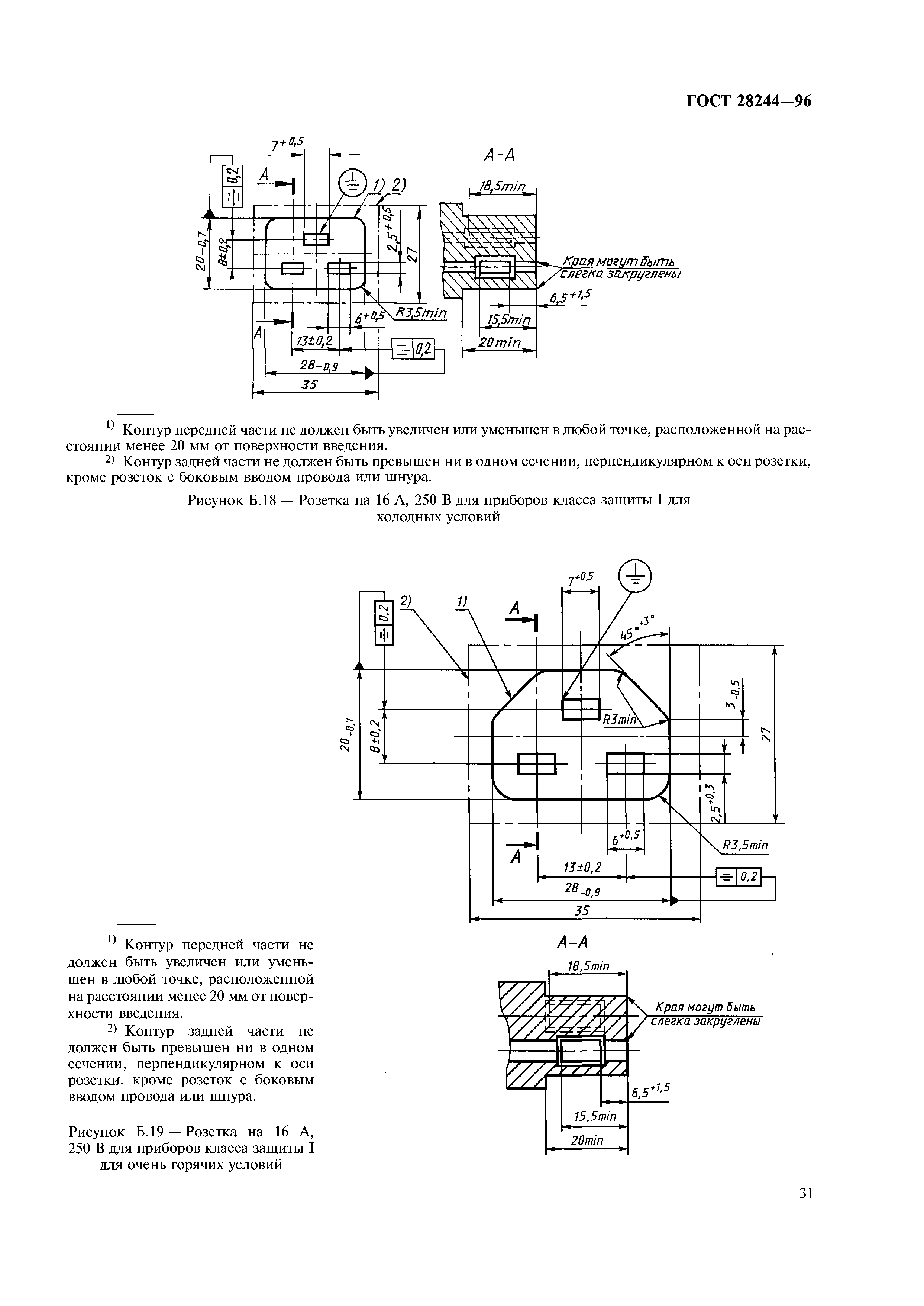 ГОСТ 28244-96