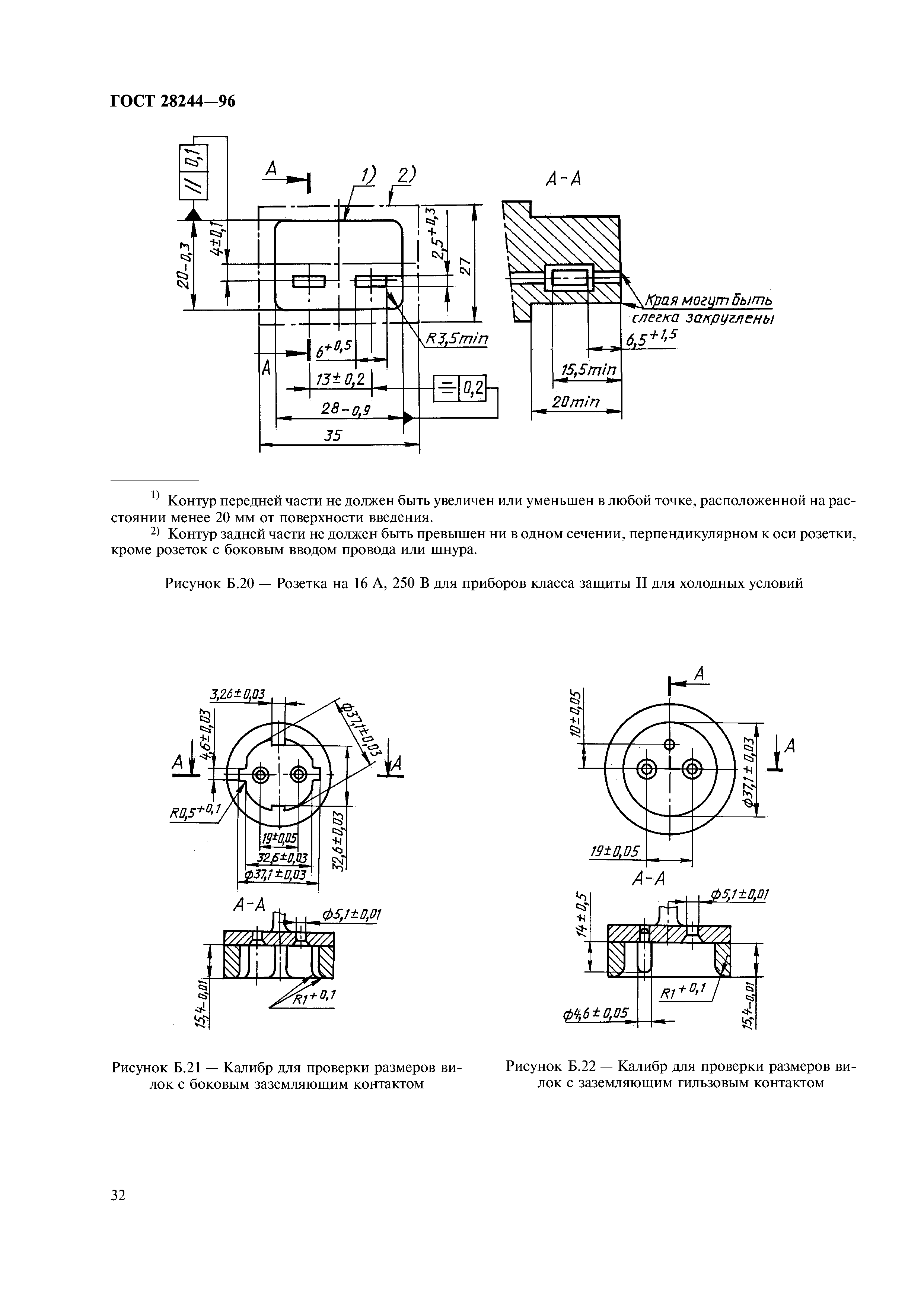 ГОСТ 28244-96