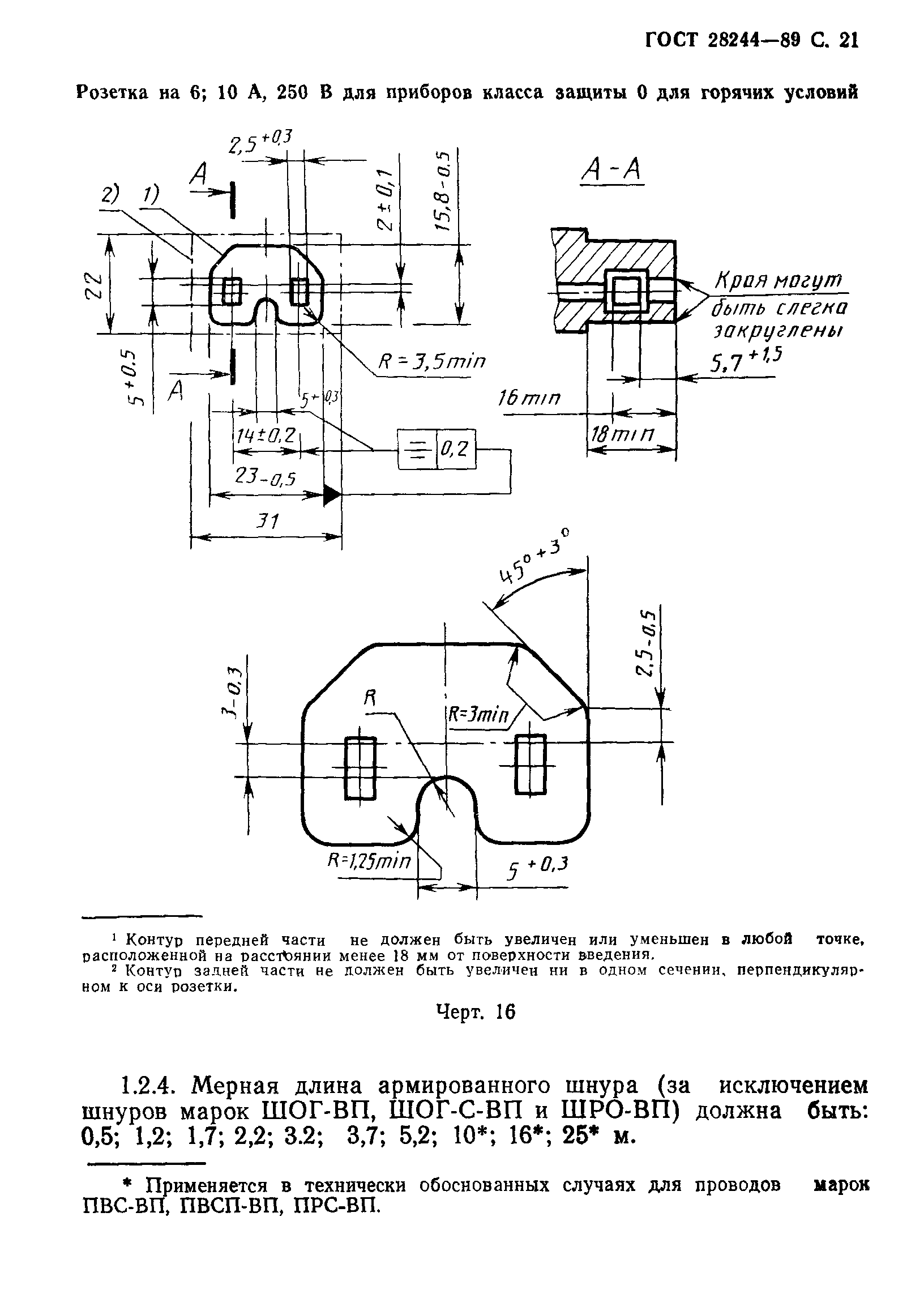 ГОСТ 28244-89