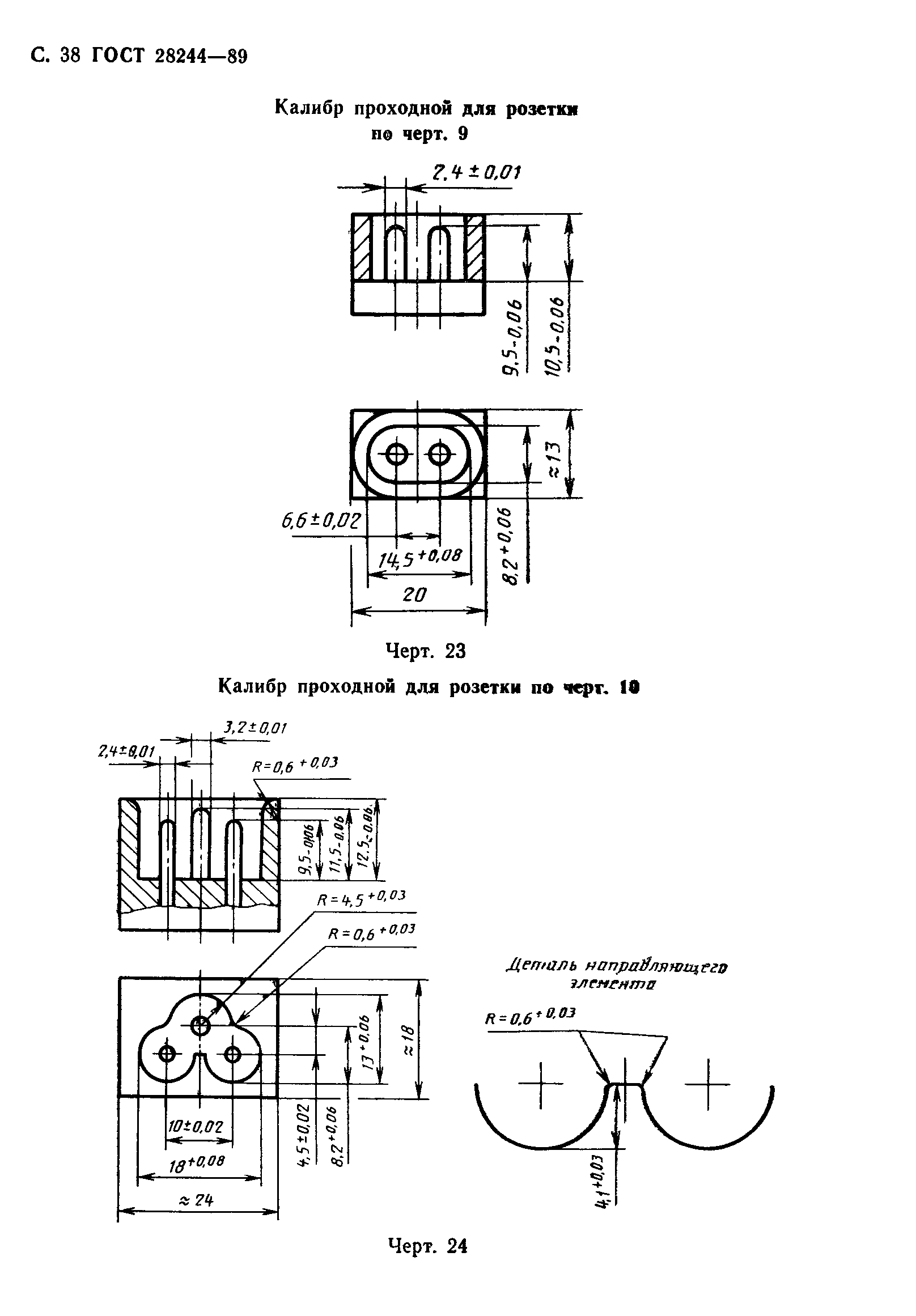 ГОСТ 28244-89