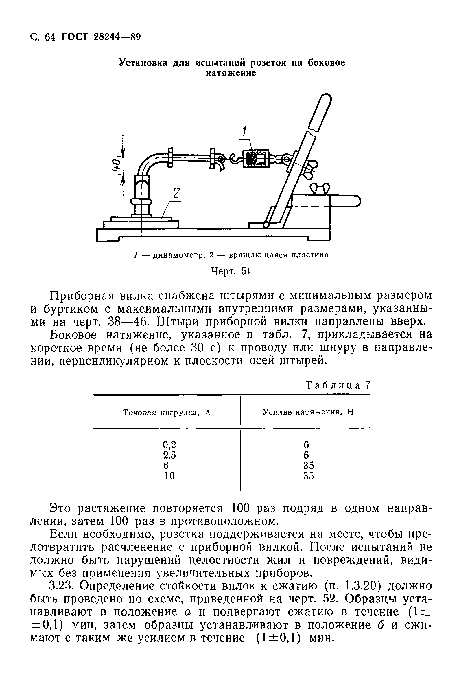 ГОСТ 28244-89