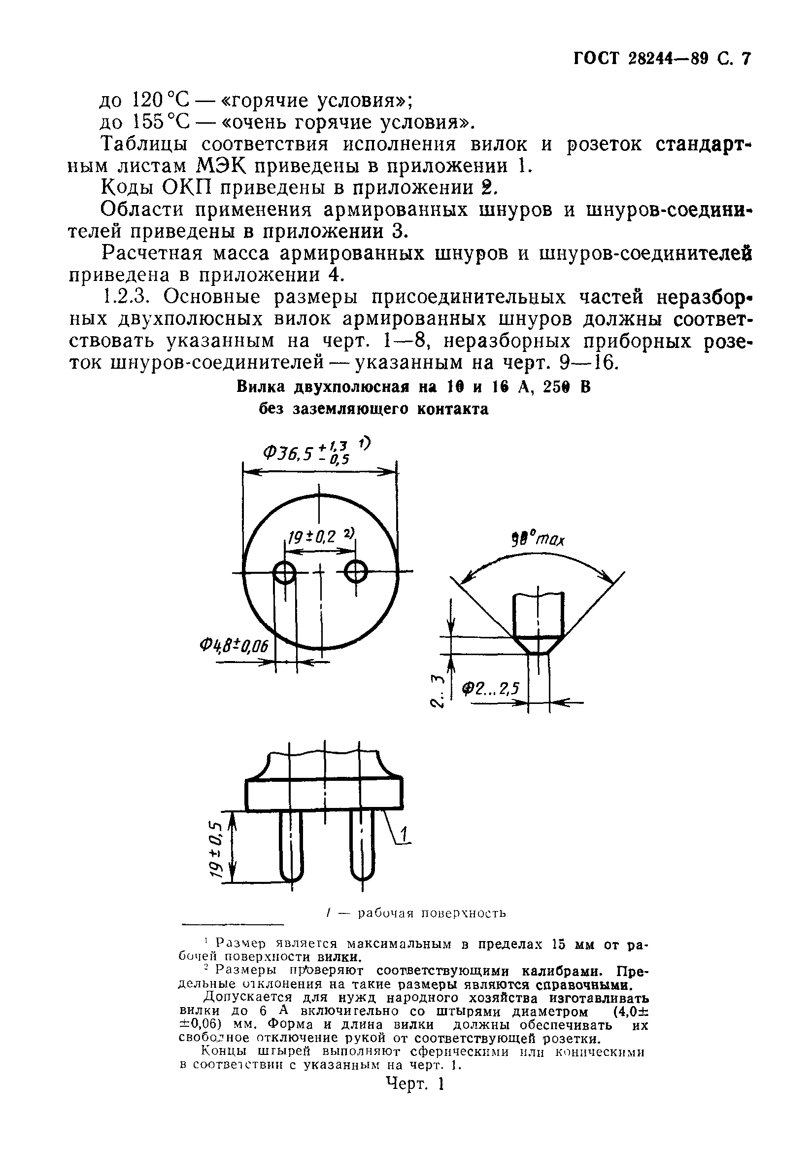 ГОСТ 28244-89