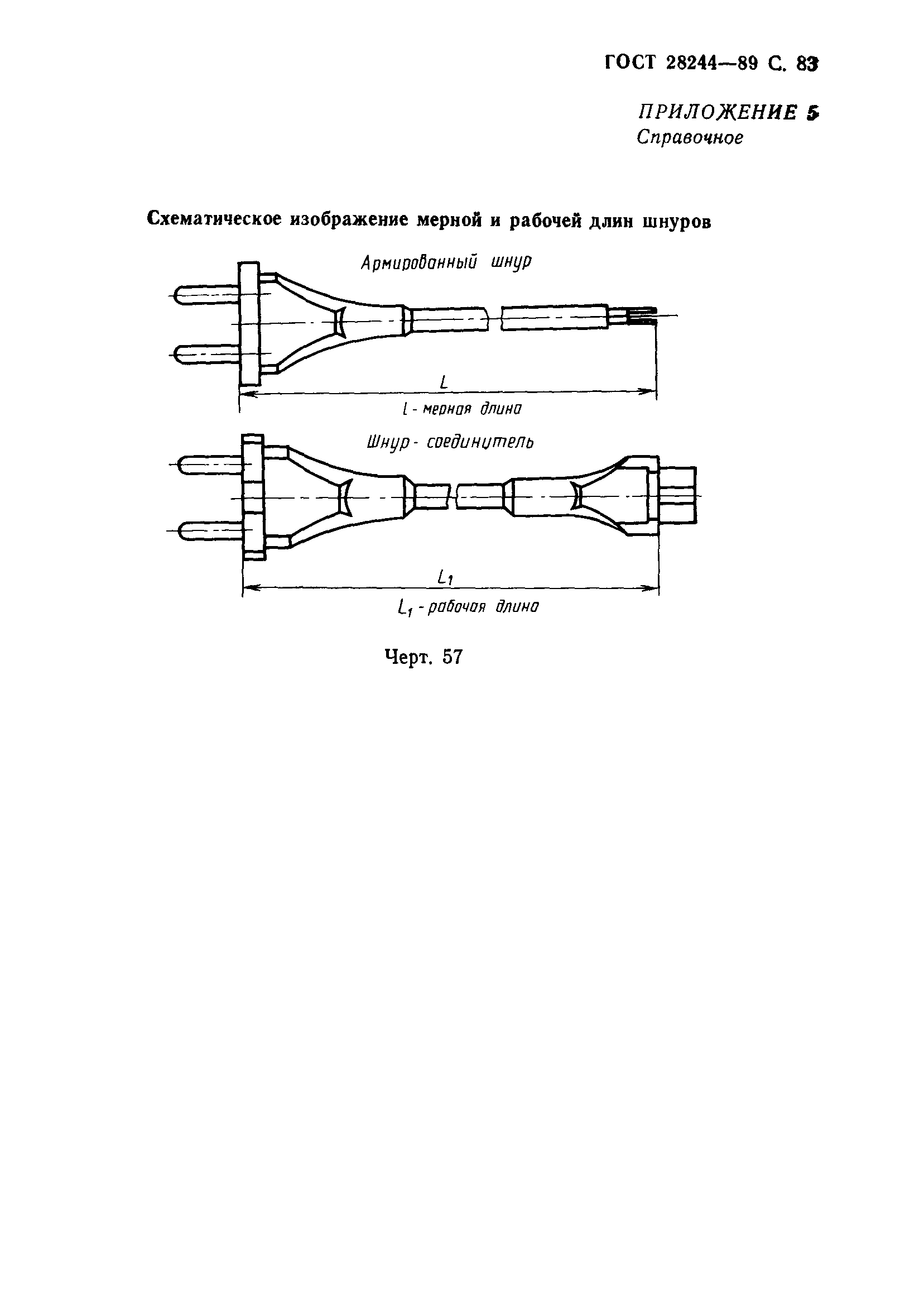 ГОСТ 28244-89