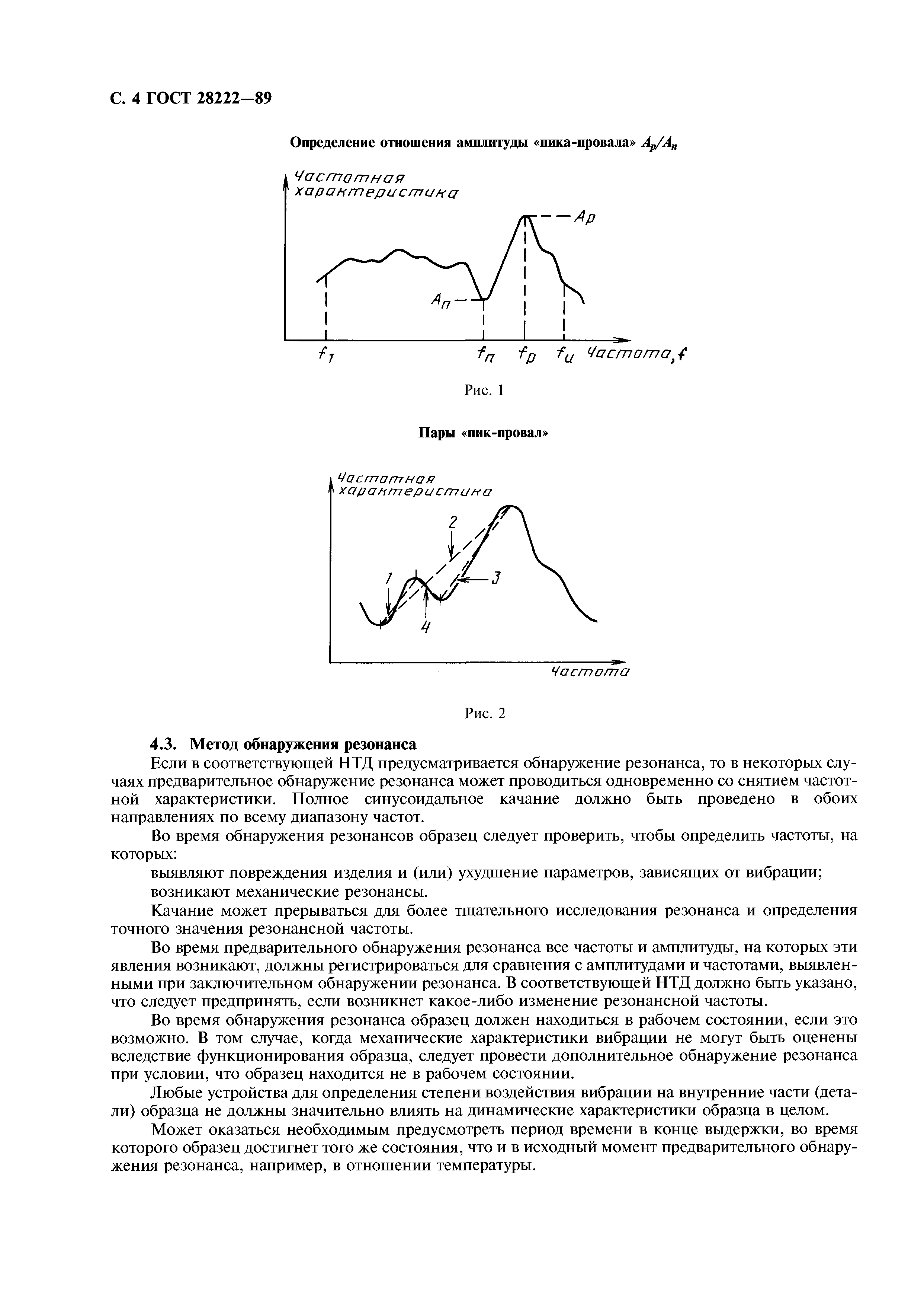 ГОСТ 28222-89