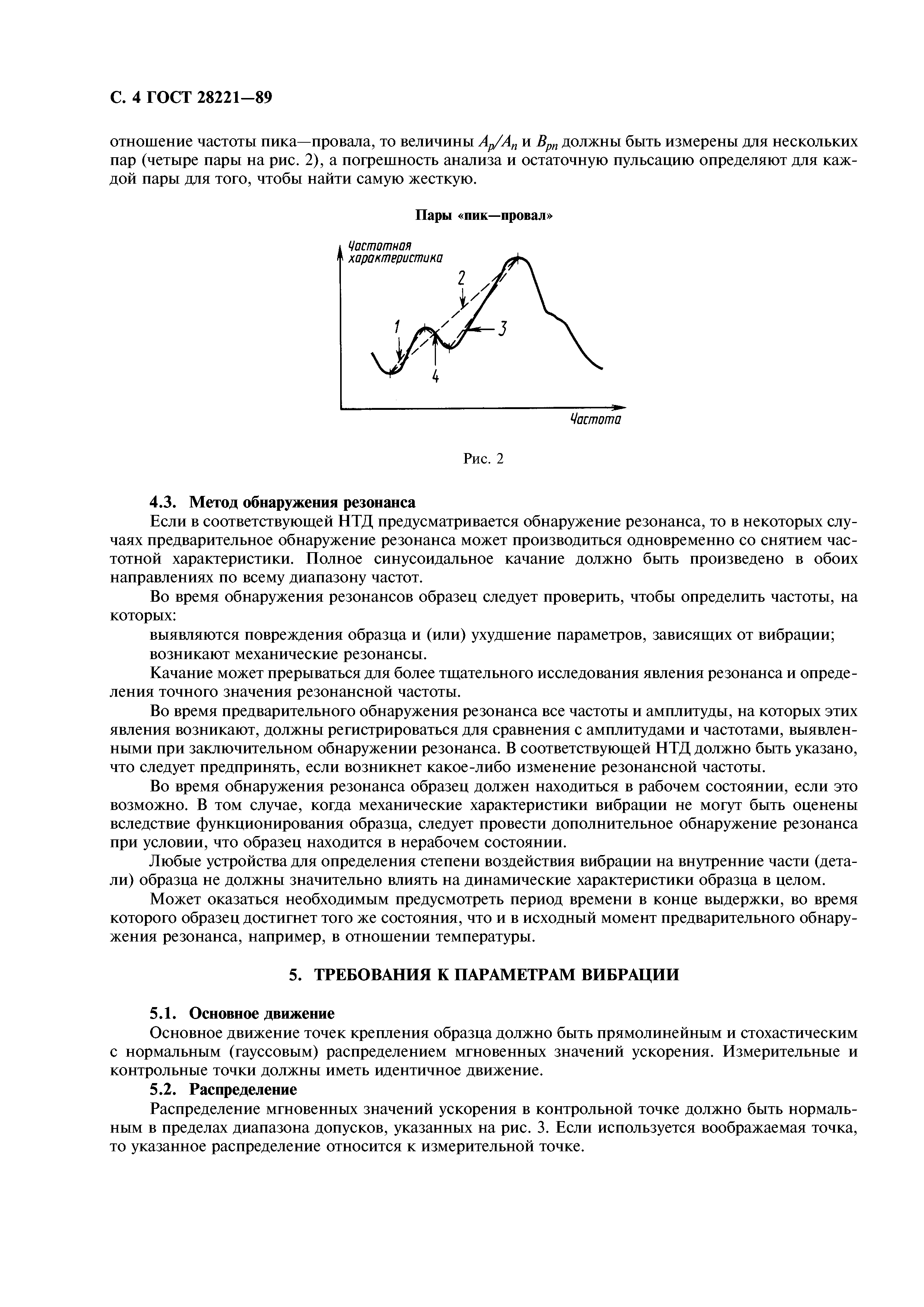 ГОСТ 28221-89