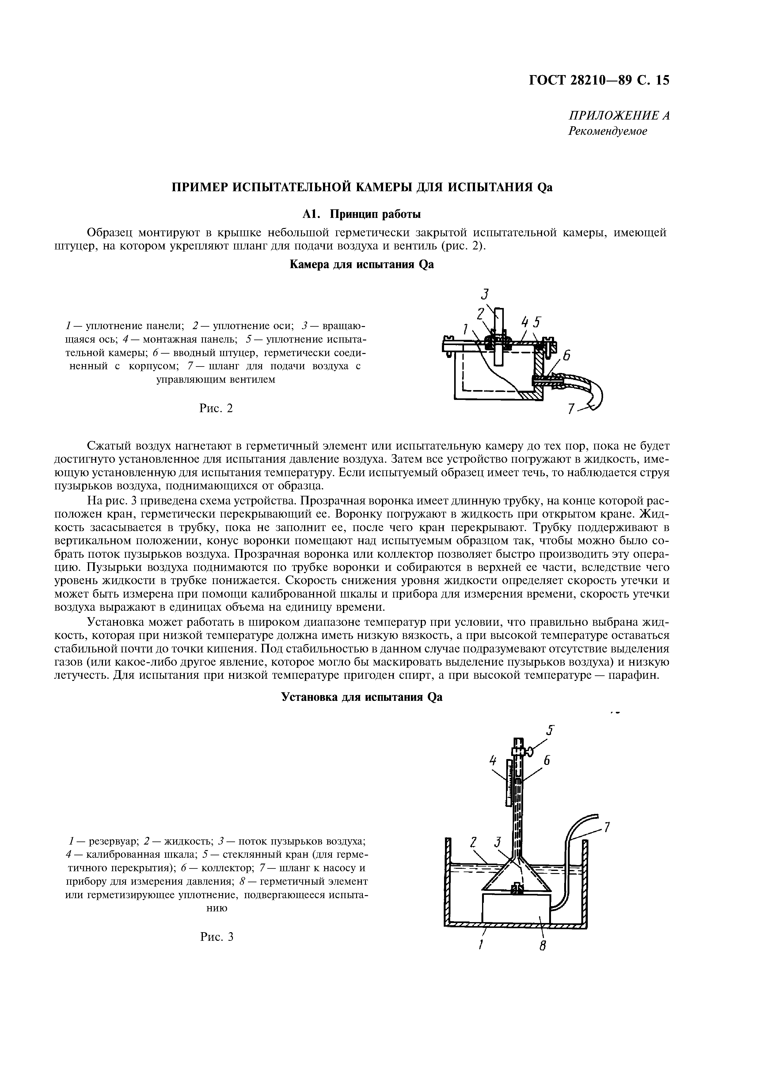 ГОСТ 28210-89