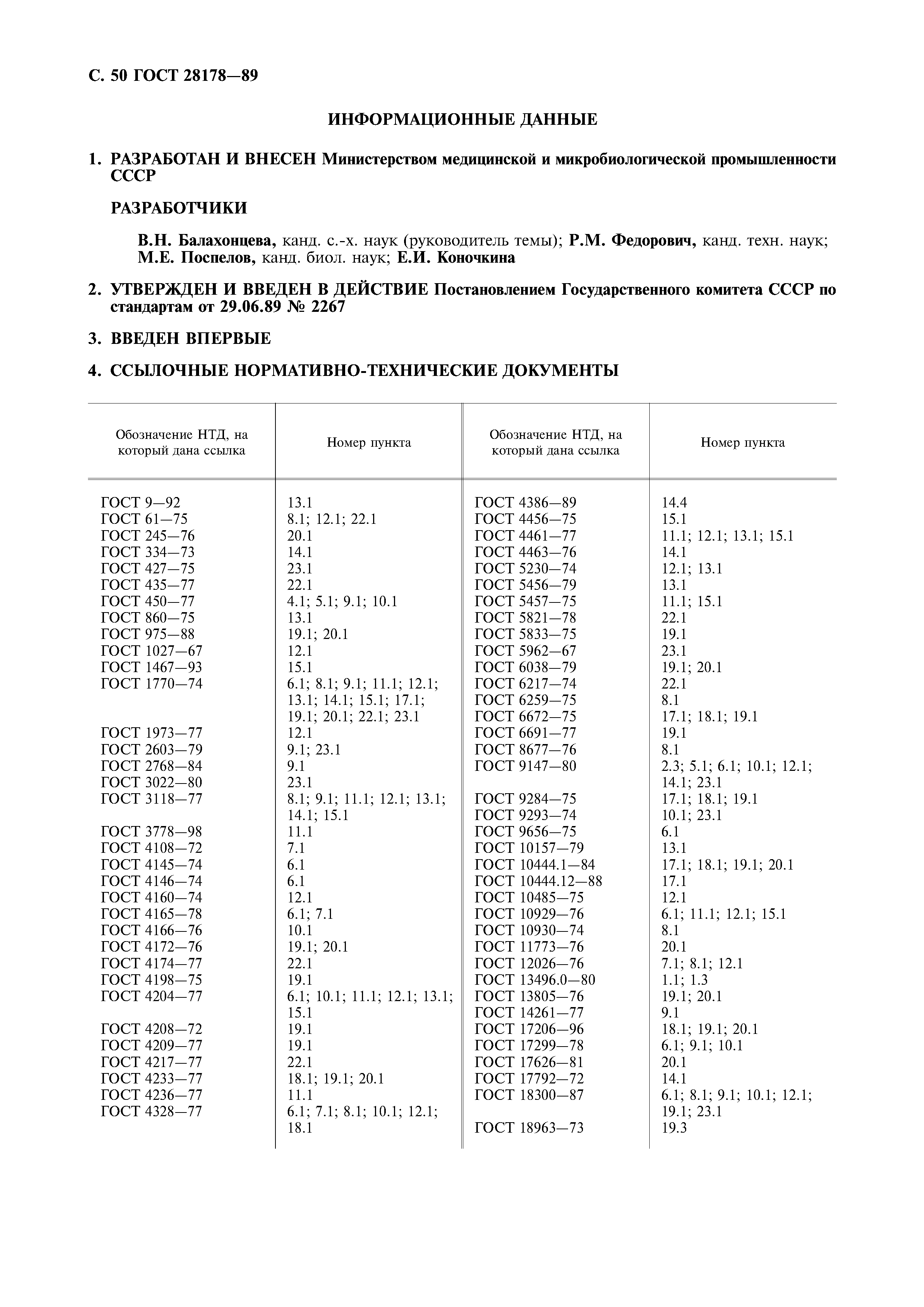 ГОСТ 28178-89