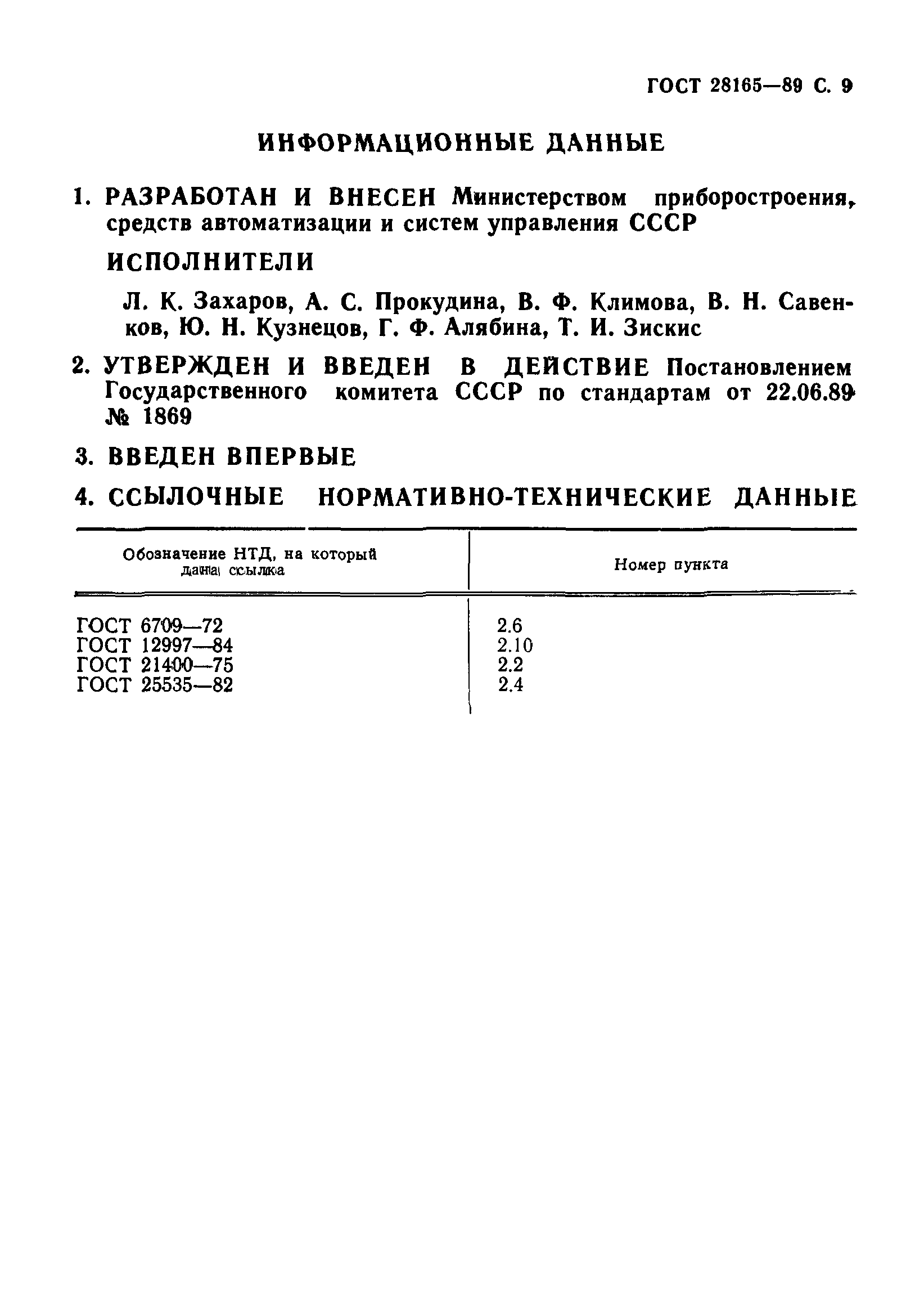 ГОСТ 28165-89