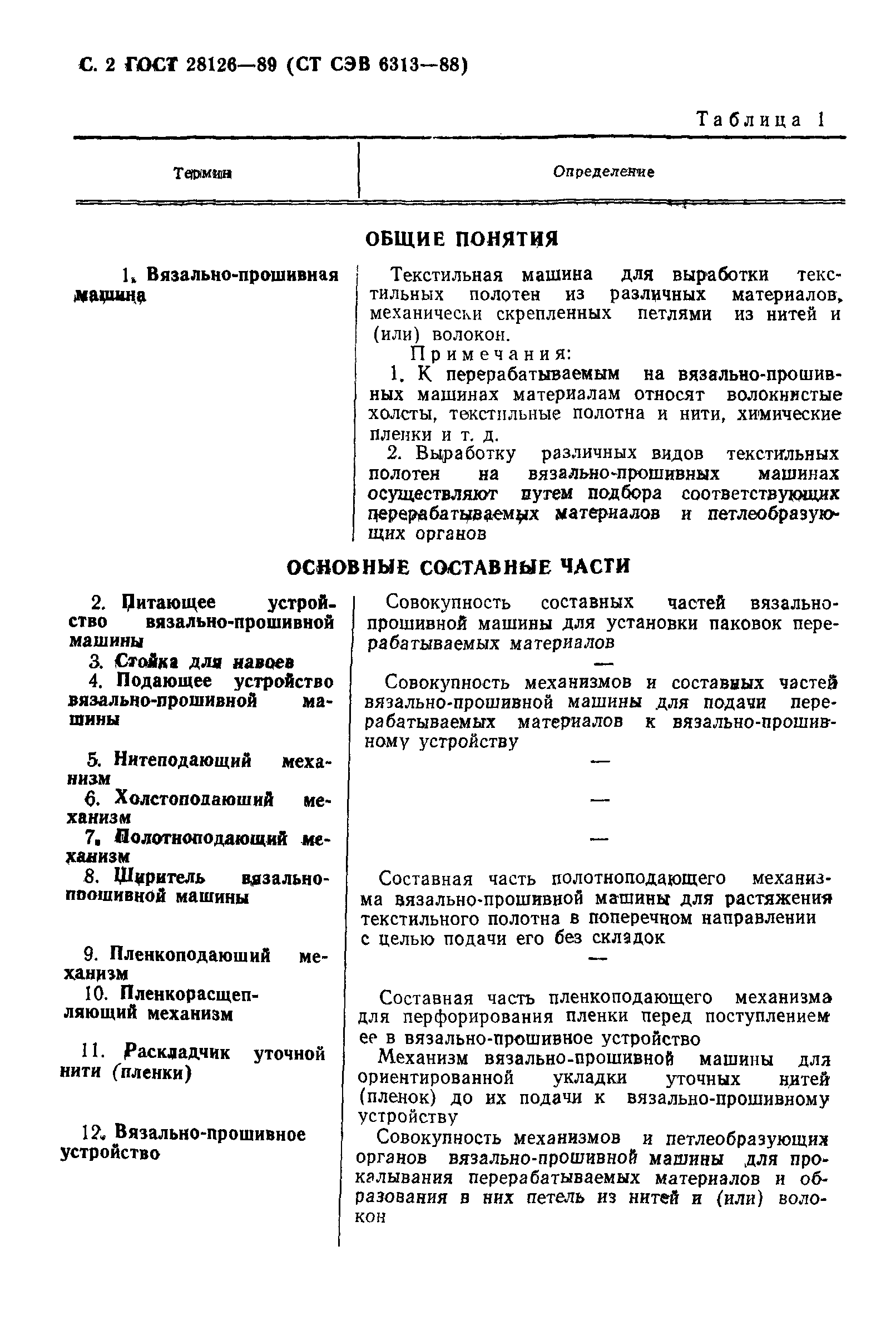 Скачать ГОСТ 28126-89 Машины вязально-прошивные. Термины и определения