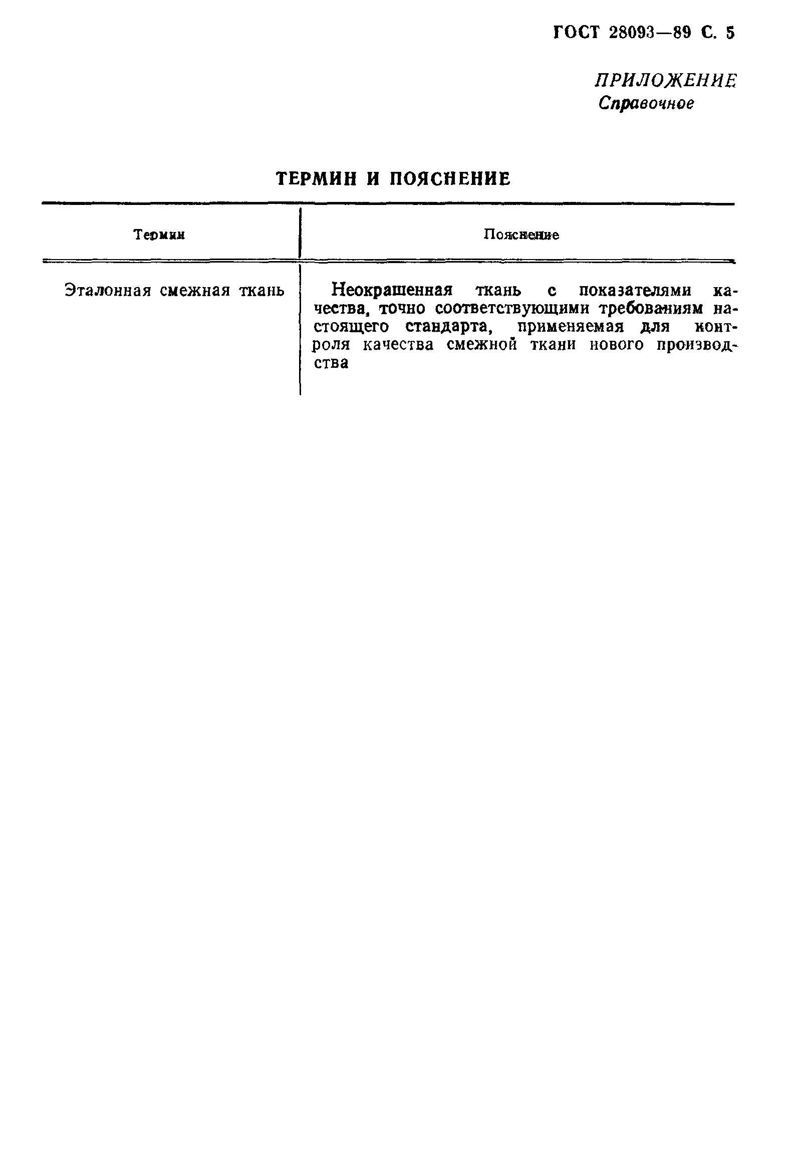 ГОСТ 28093-89
