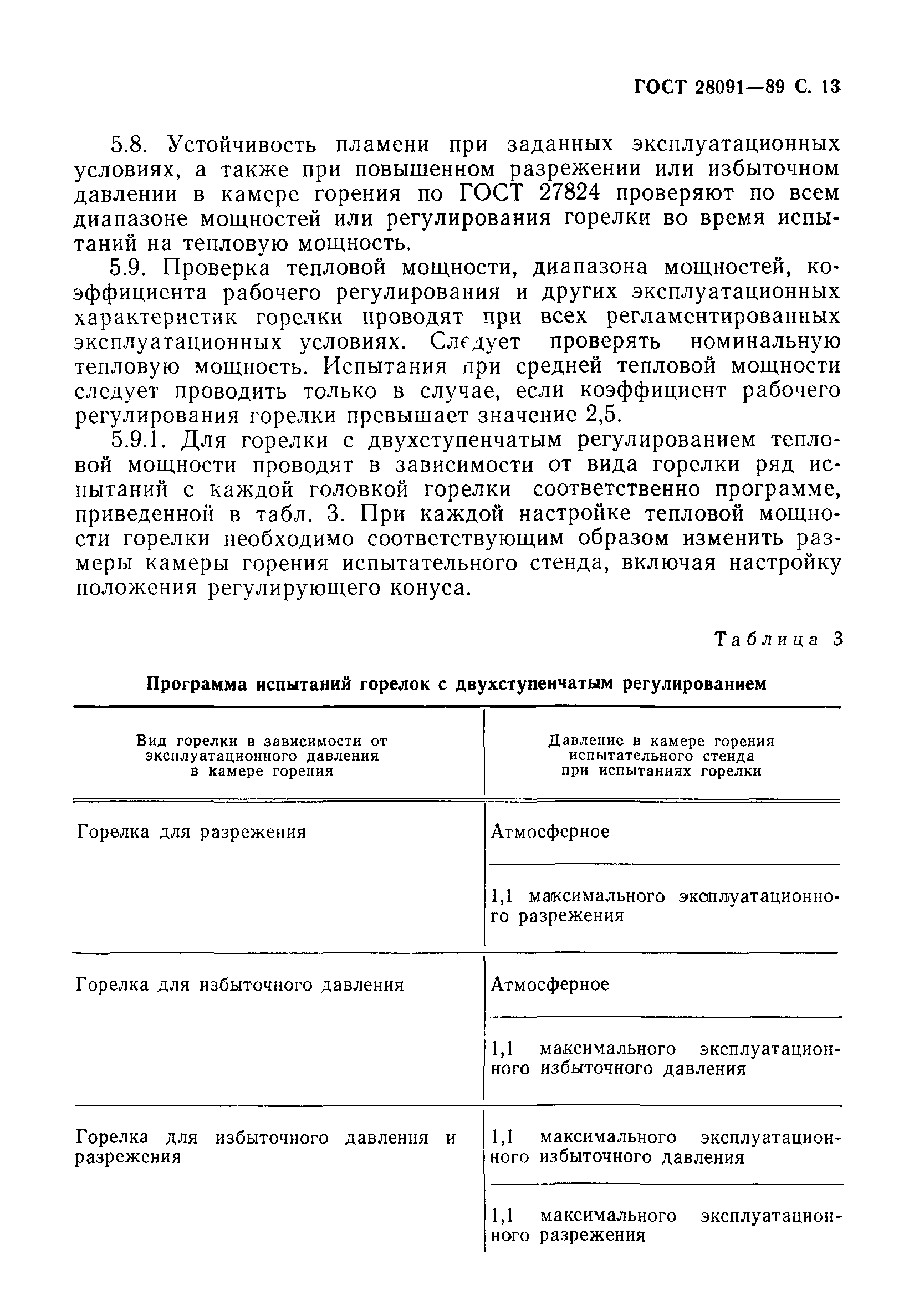 ГОСТ 28091-89