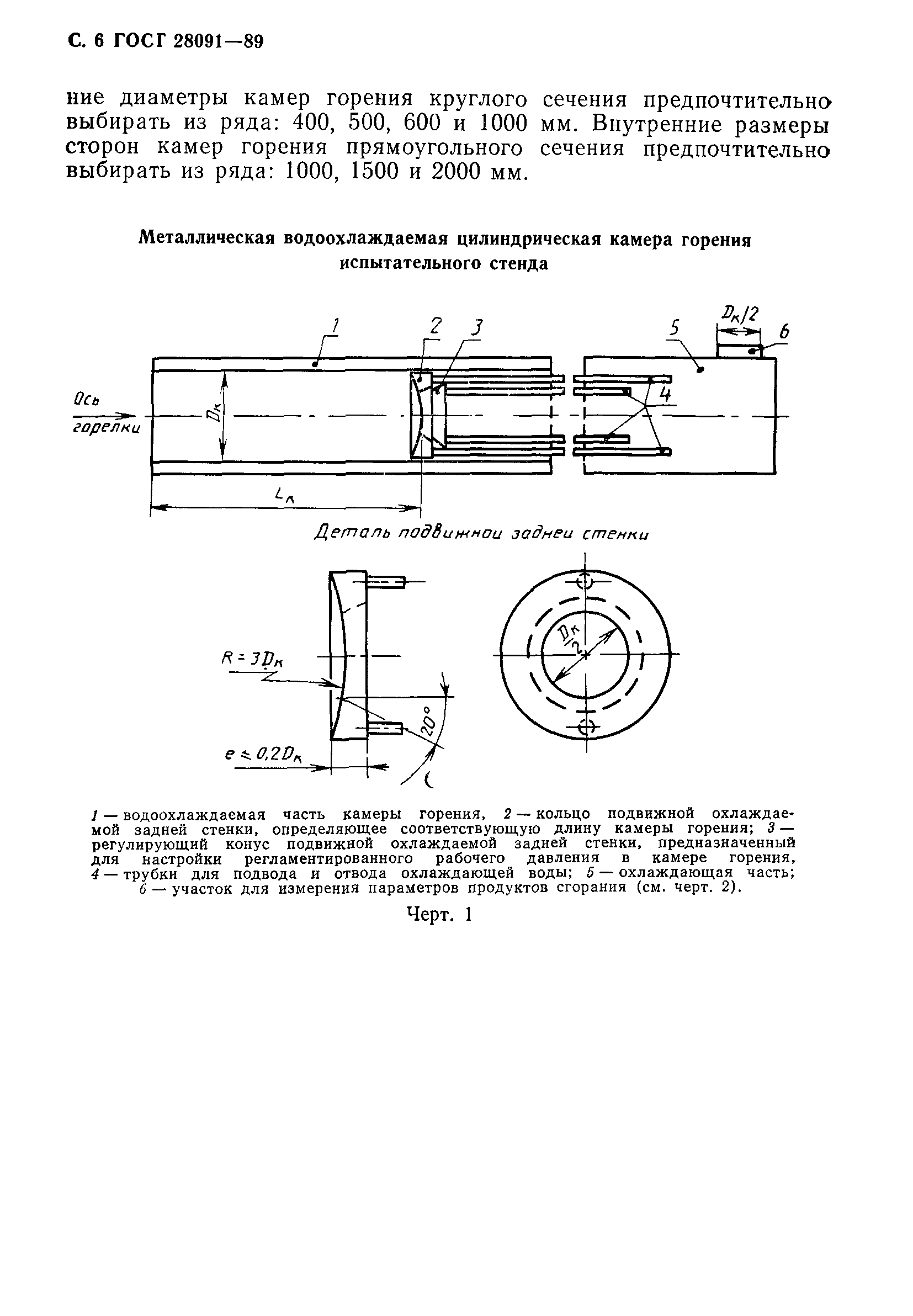 ГОСТ 28091-89