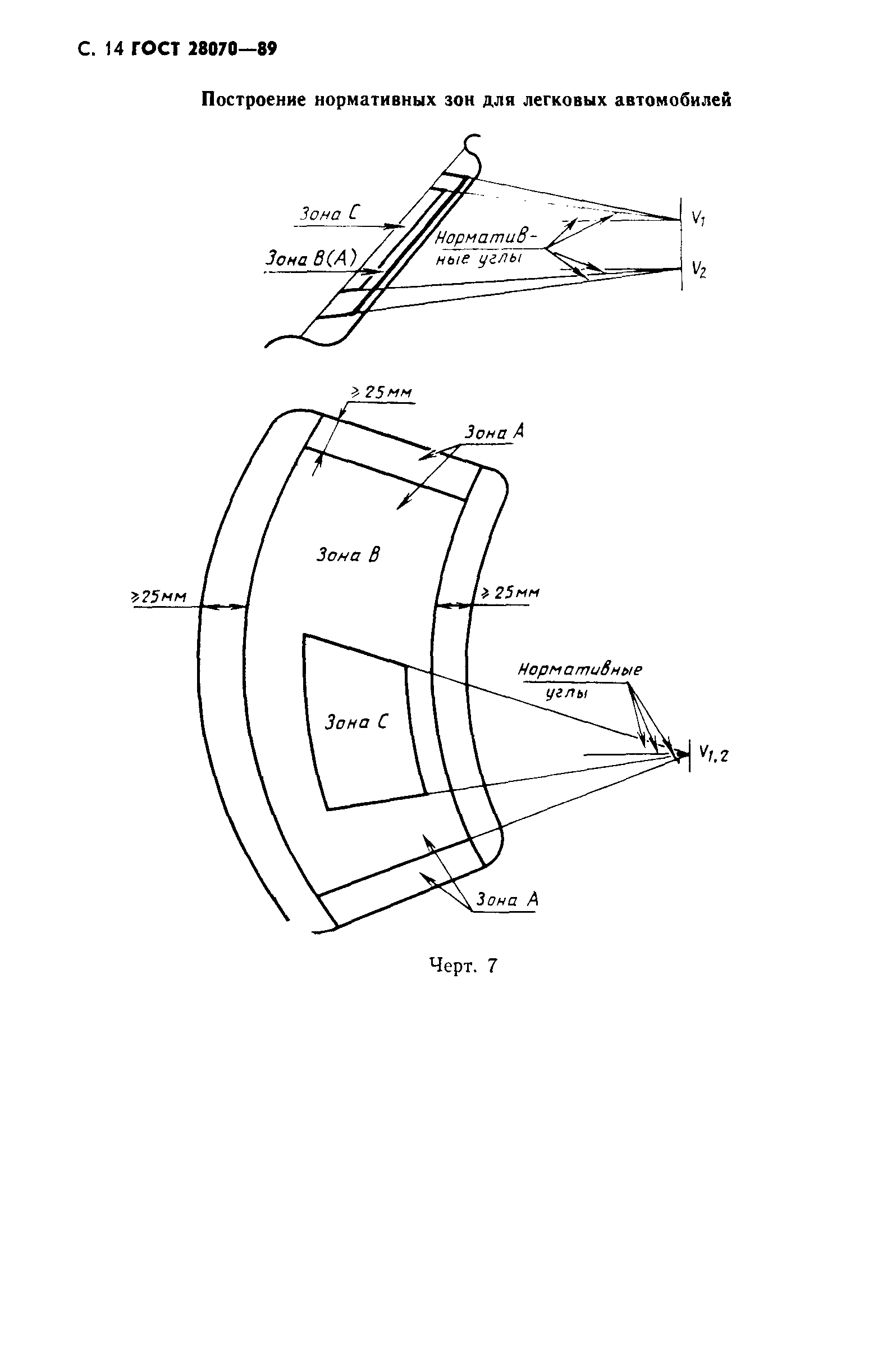 ГОСТ 28070-89