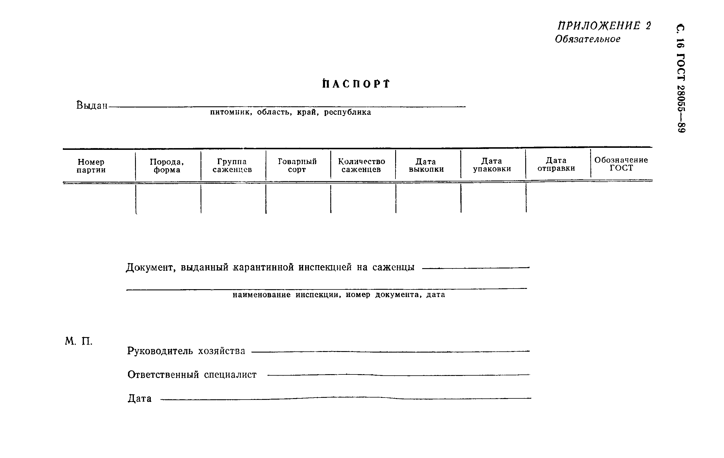 ГОСТ 28055-89