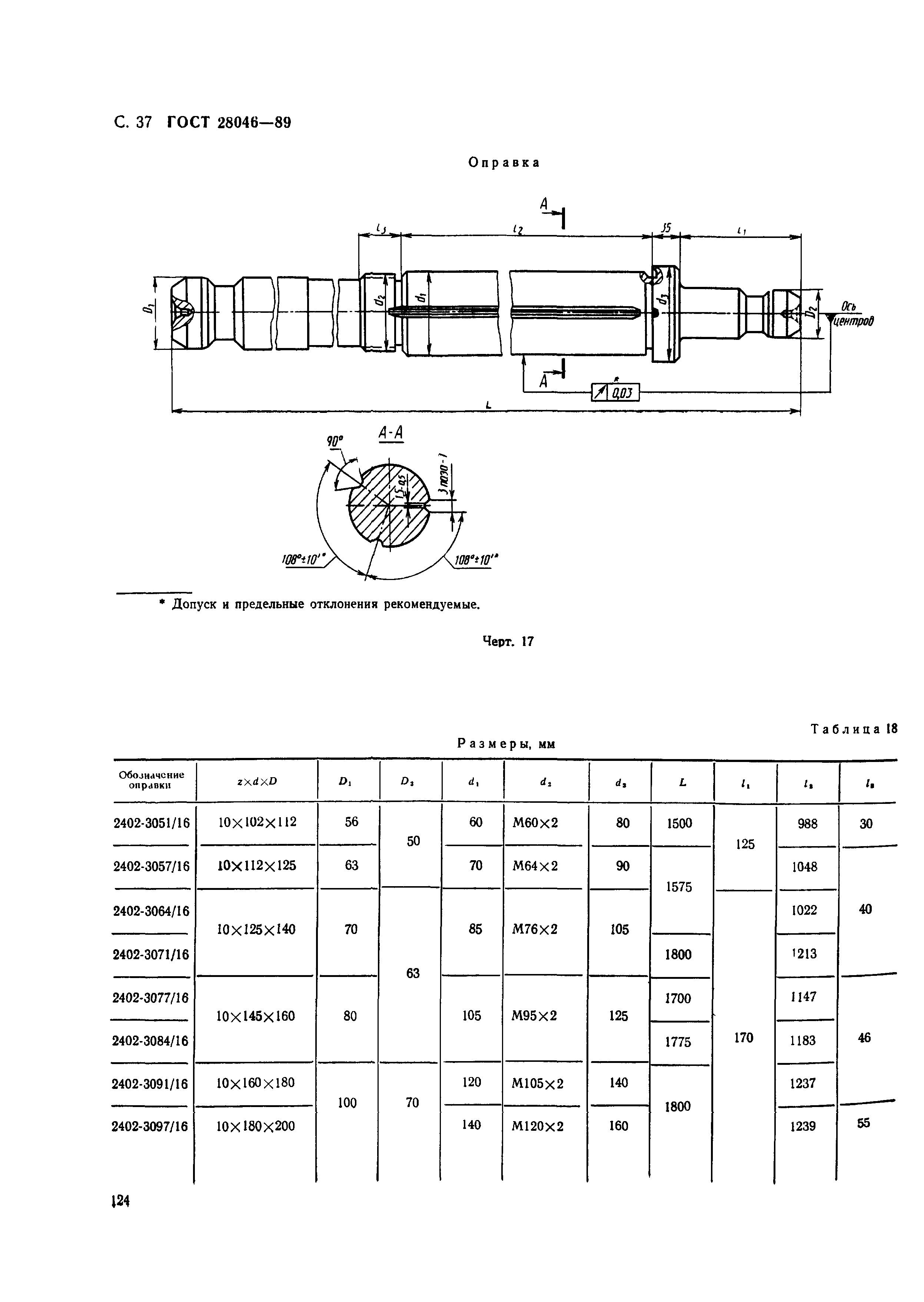 ГОСТ 28046-89