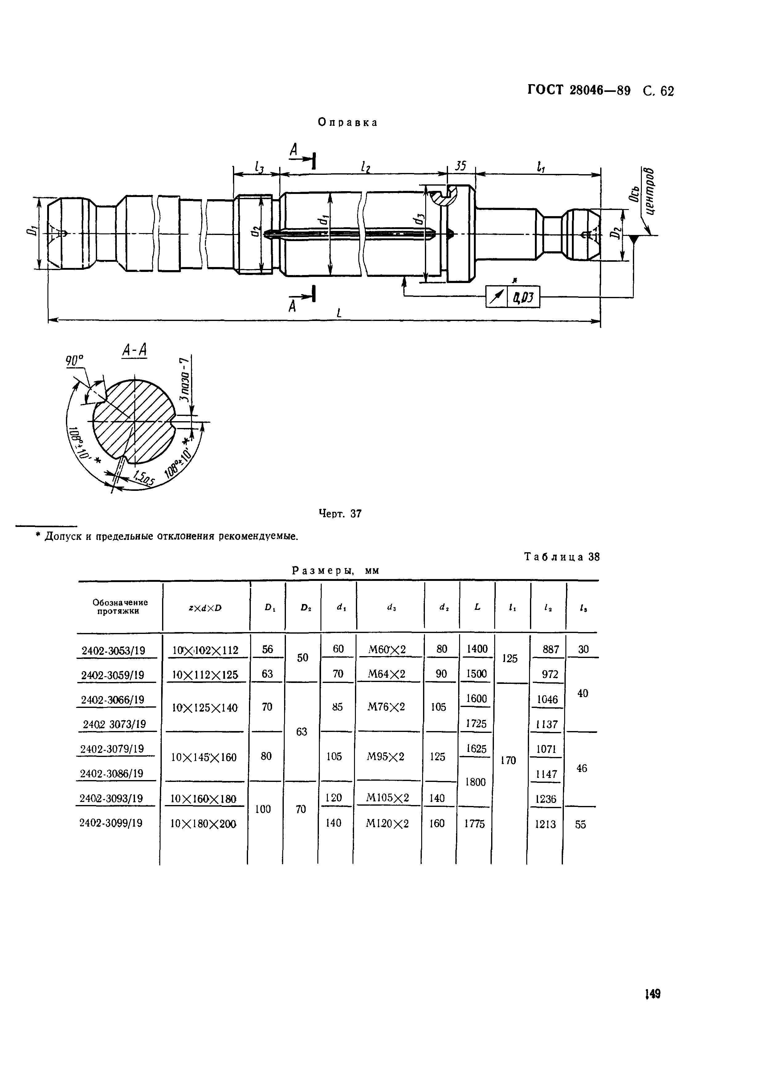 ГОСТ 28046-89