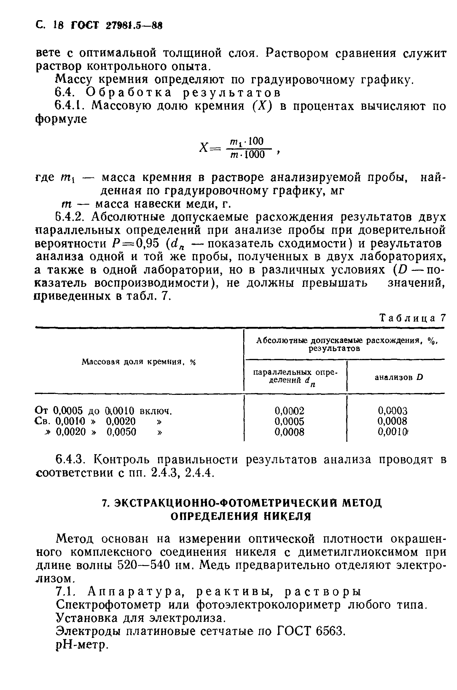 ГОСТ 27981.5-88