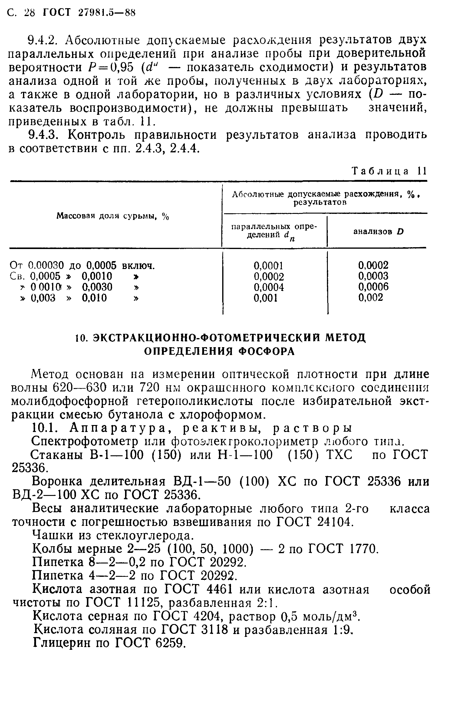 ГОСТ 27981.5-88