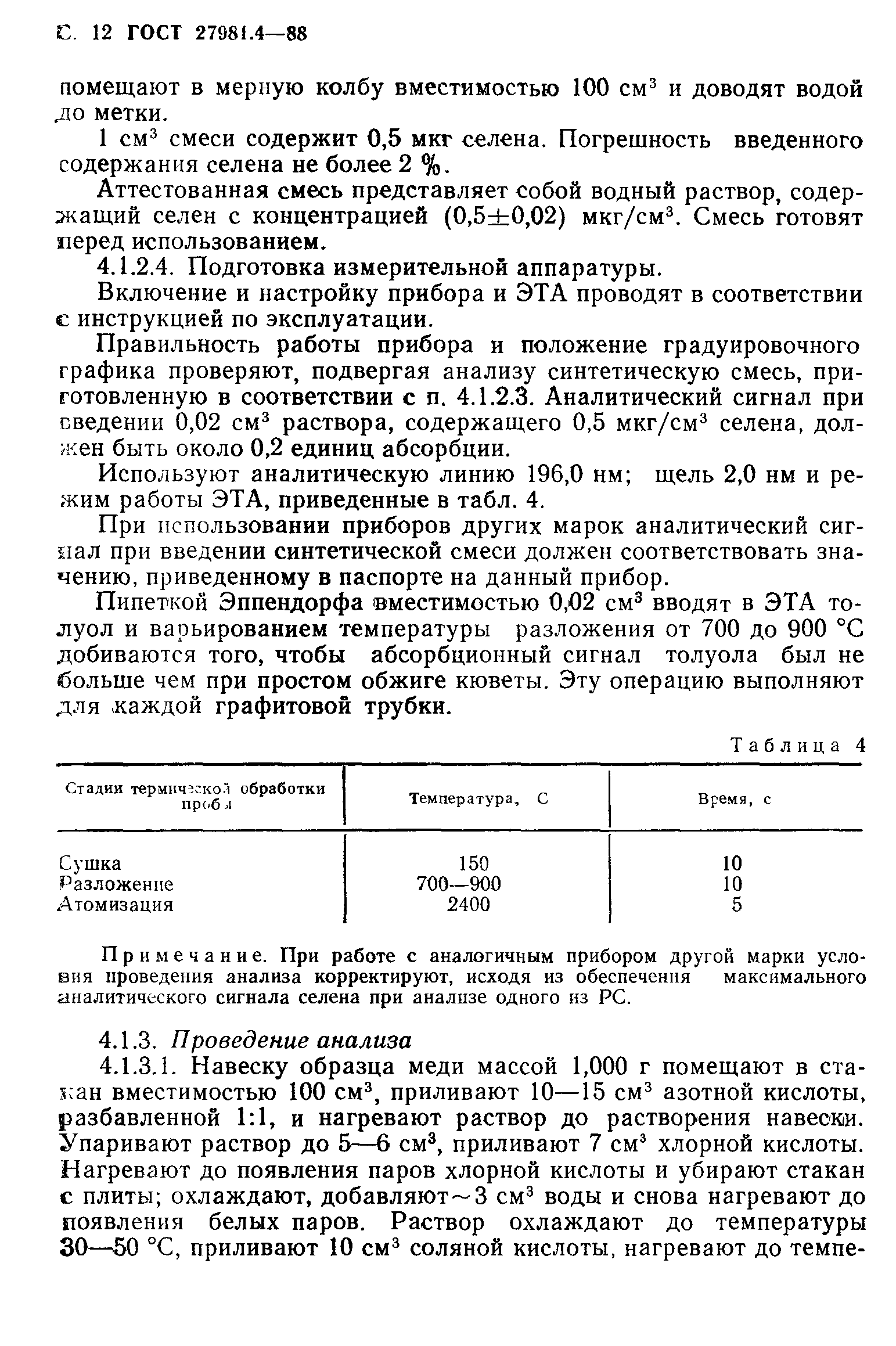 ГОСТ 27981.4-88