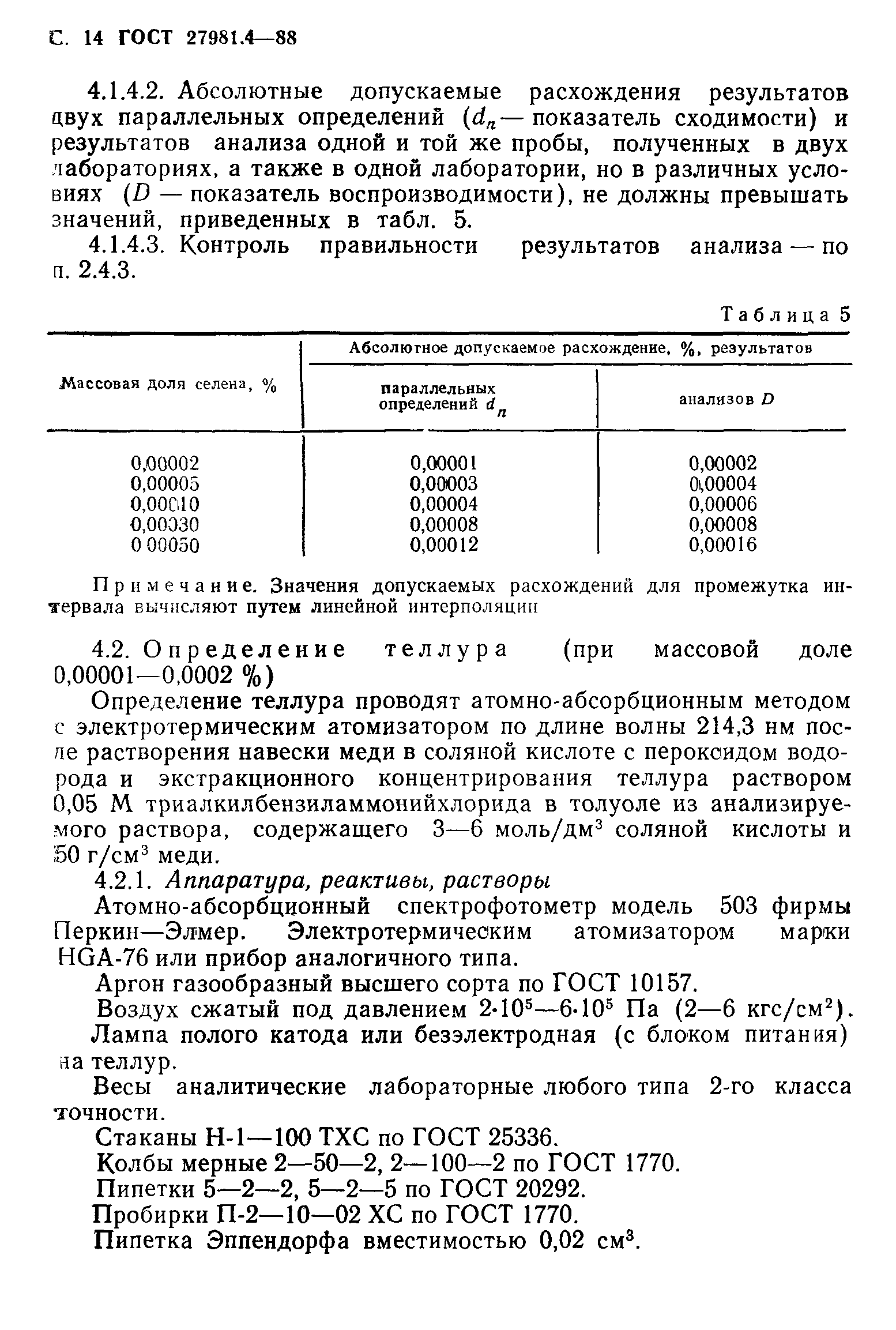 ГОСТ 27981.4-88