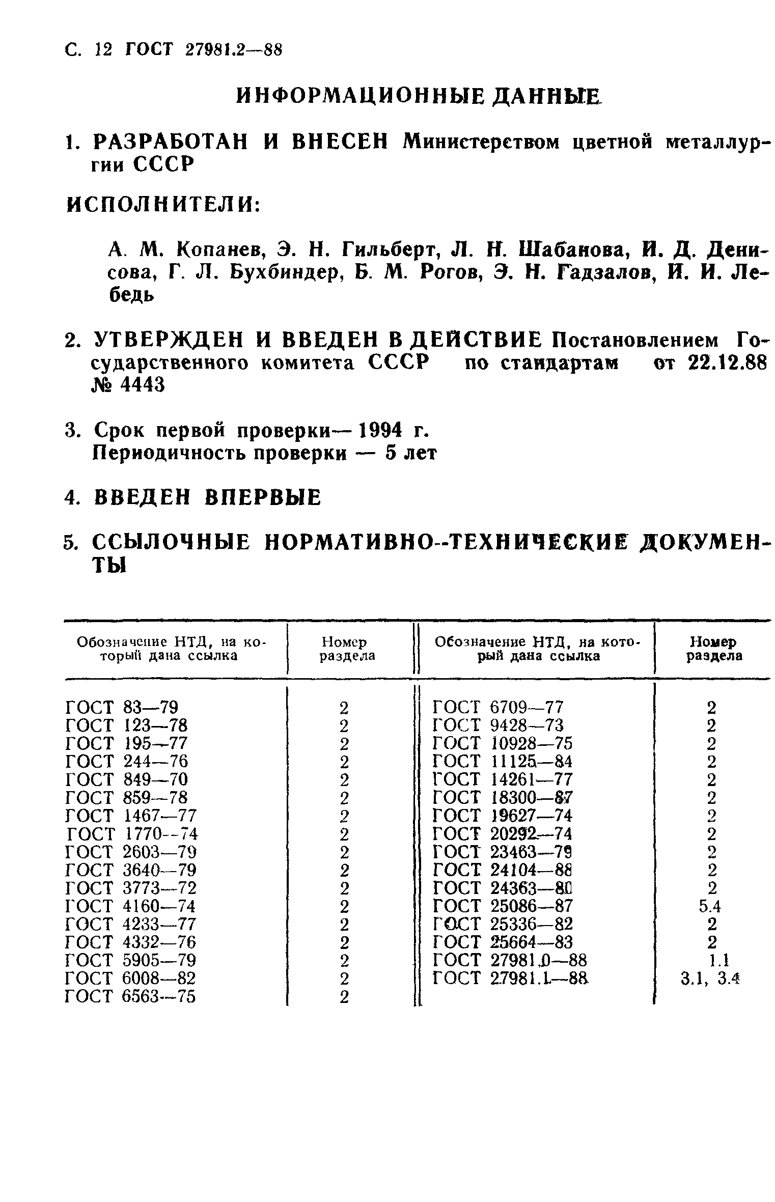 ГОСТ 27981.2-88