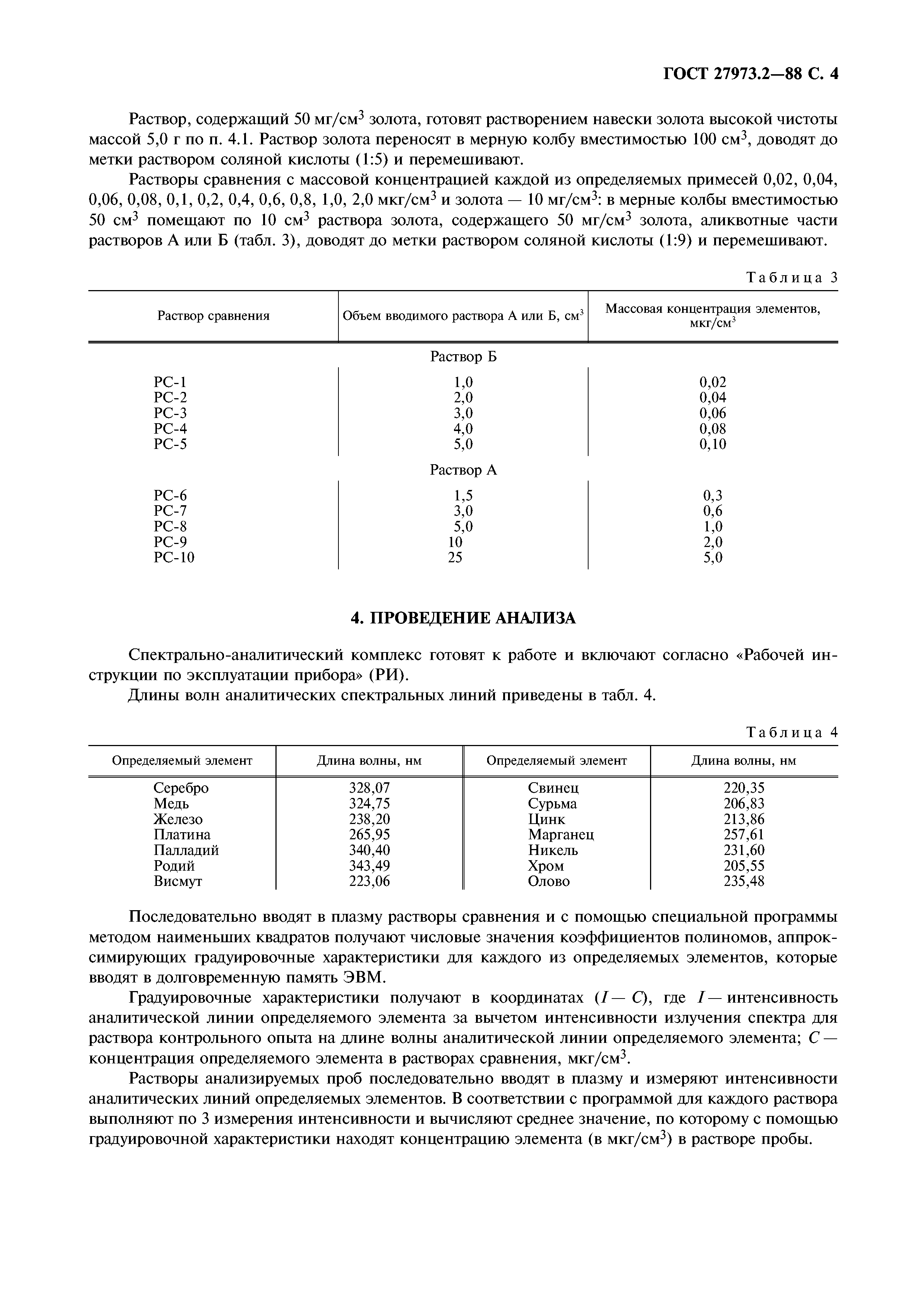 ГОСТ 27973.2-88