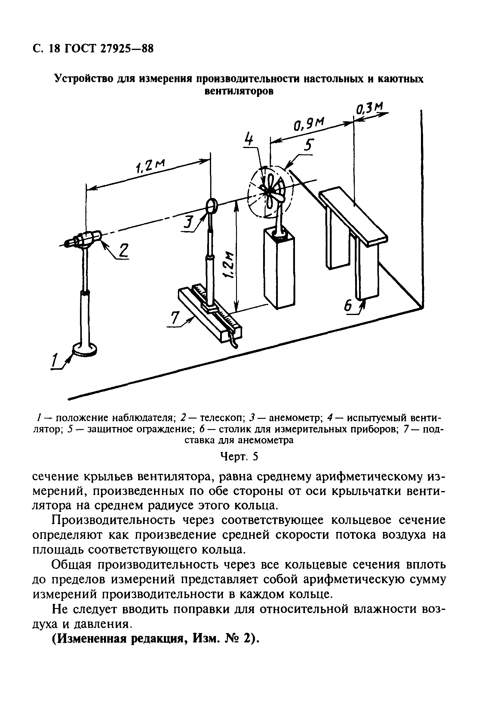 ГОСТ 27925-88