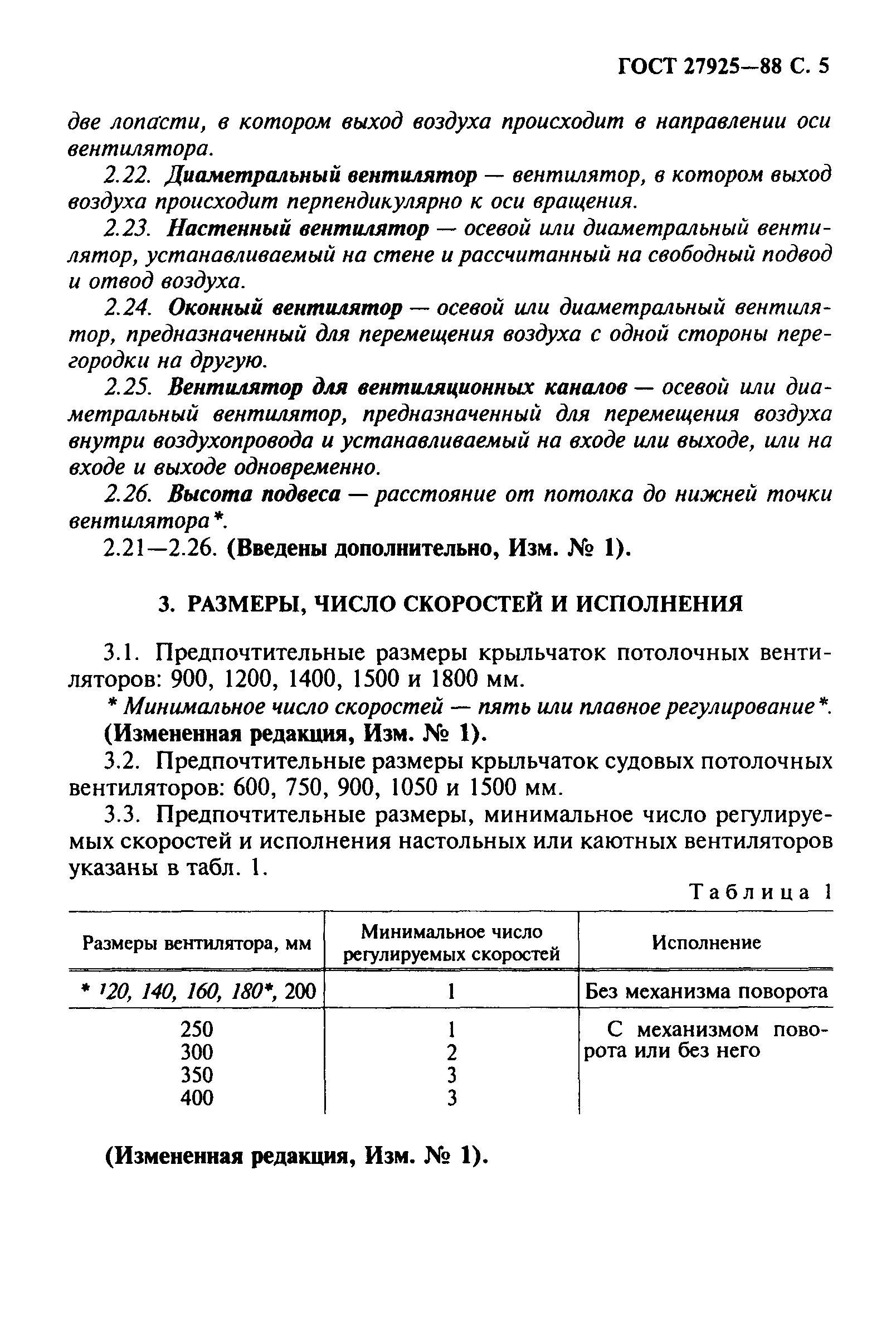 ГОСТ 27925-88