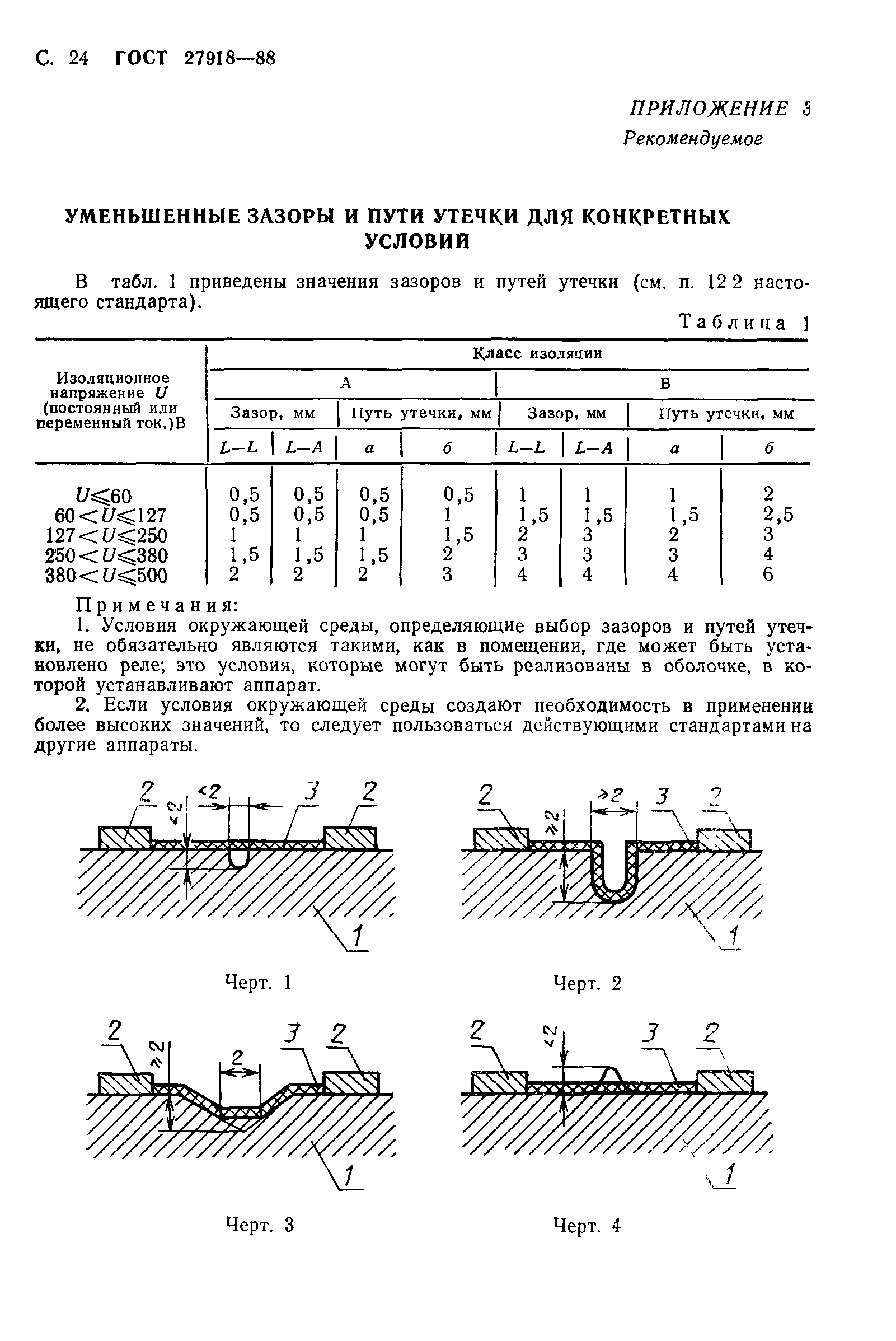 ГОСТ 27918-88