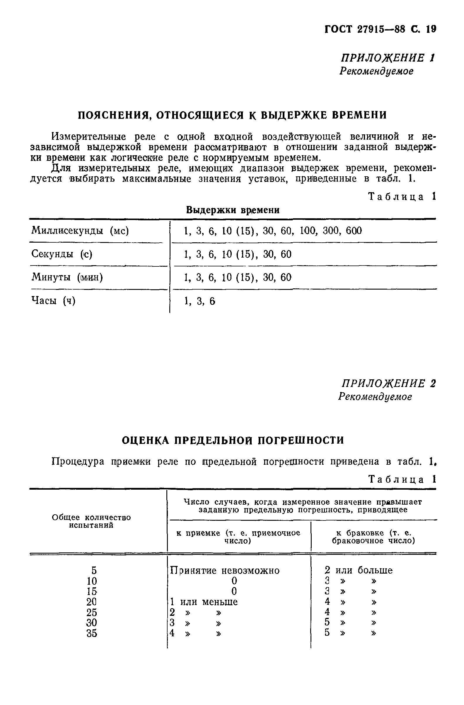 ГОСТ 27915-88