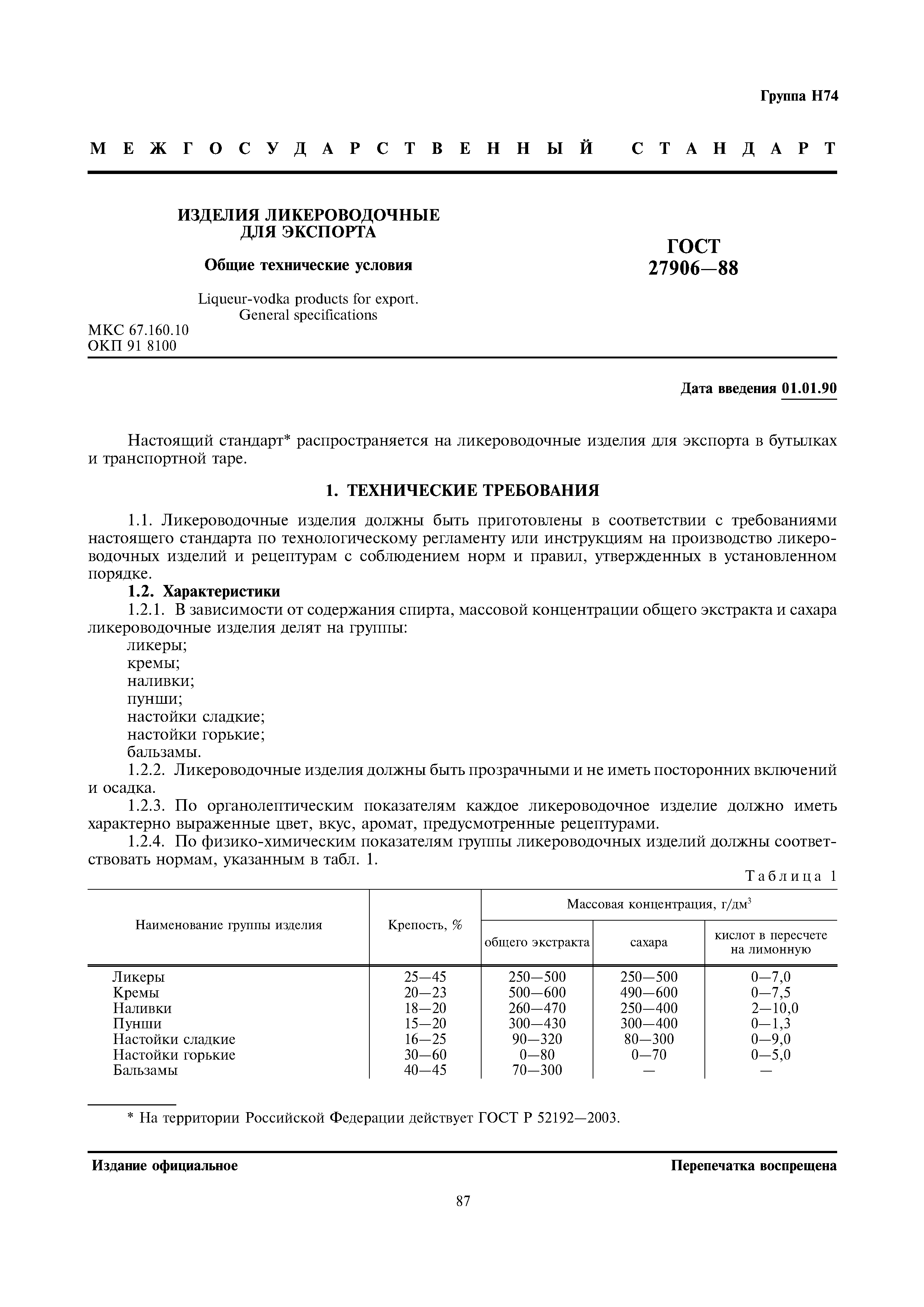 Скачать ГОСТ 27906-88 Изделия Ликероводочные Для Экспорта. Общие.