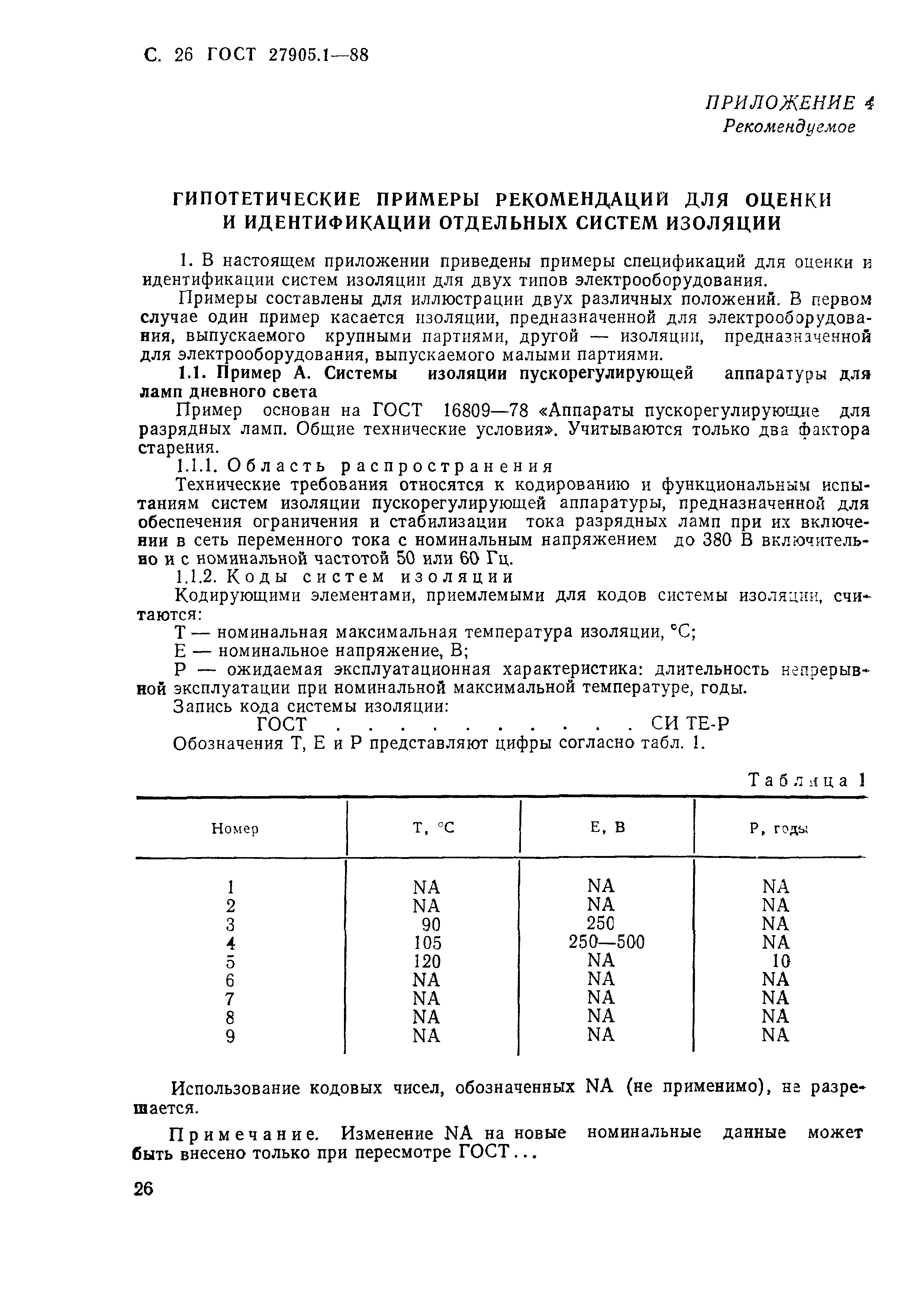 ГОСТ 27905.1-88