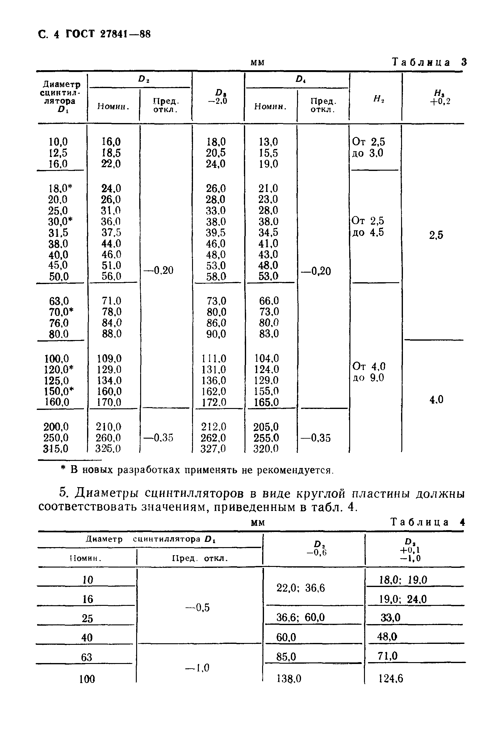 ГОСТ 27841-88