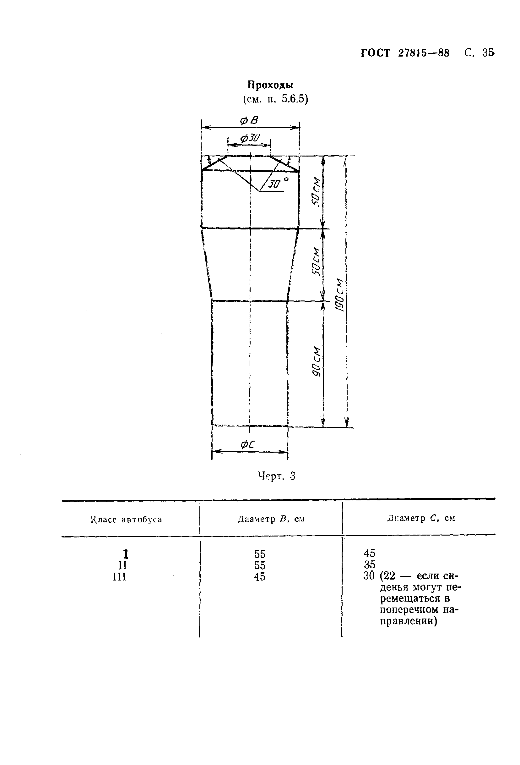 ГОСТ 27815-88