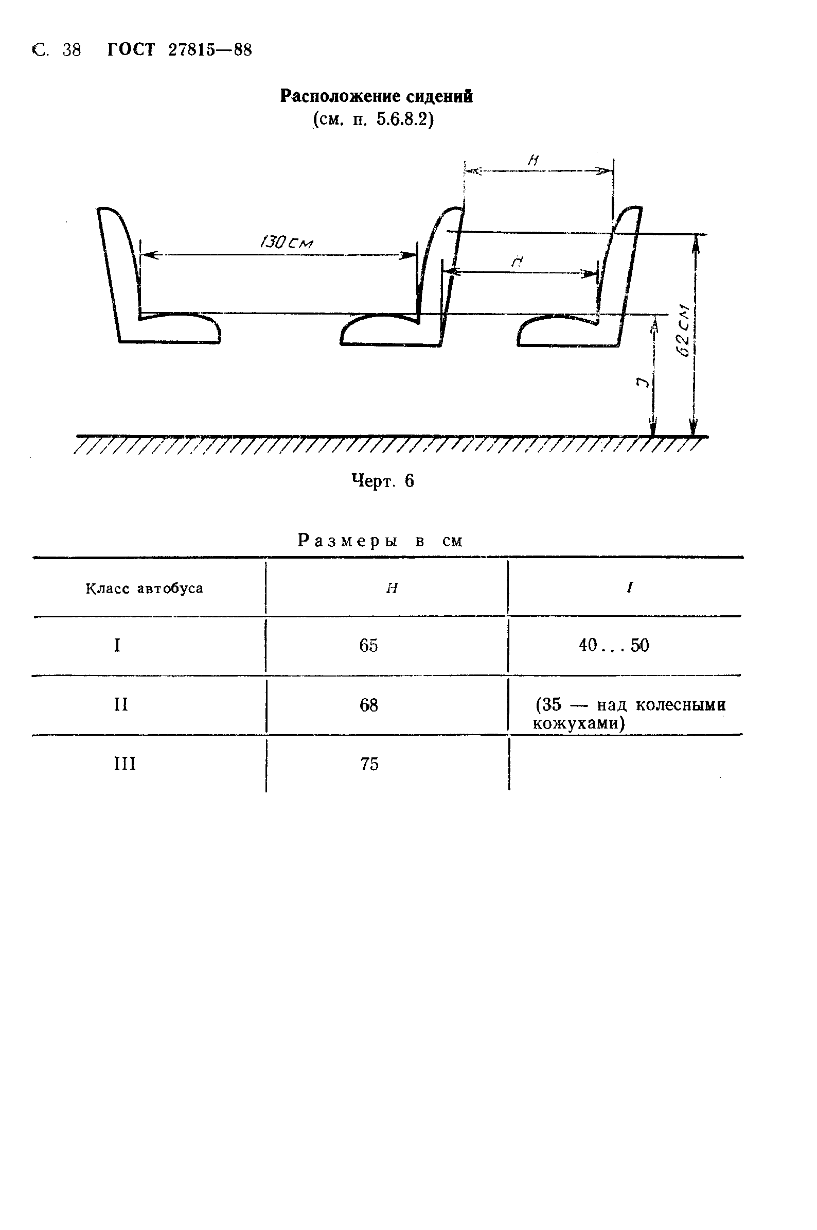 ГОСТ 27815-88