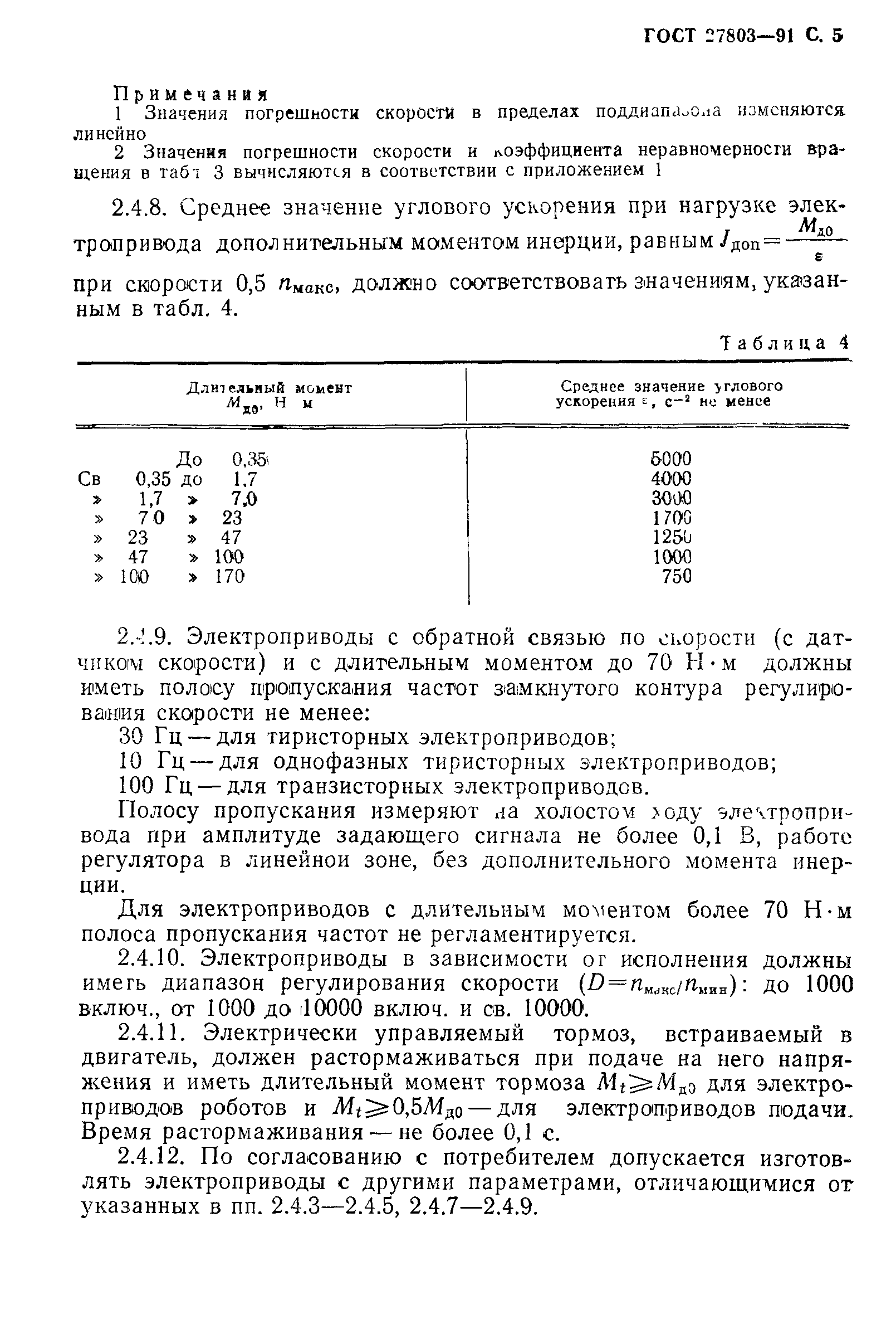 ГОСТ 27803-91