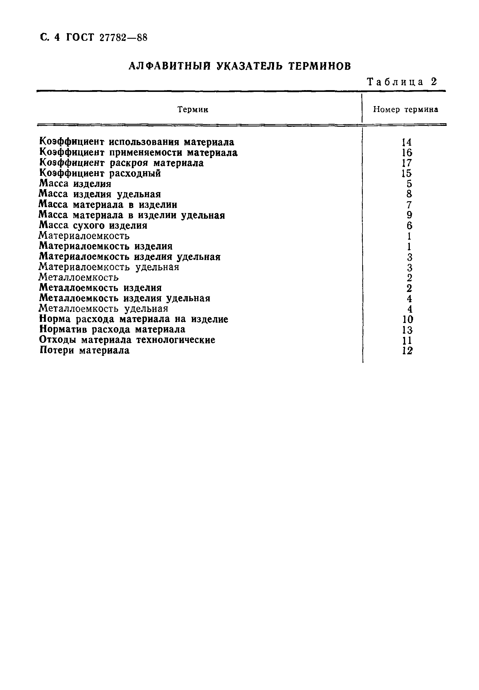 ГОСТ 27782-88