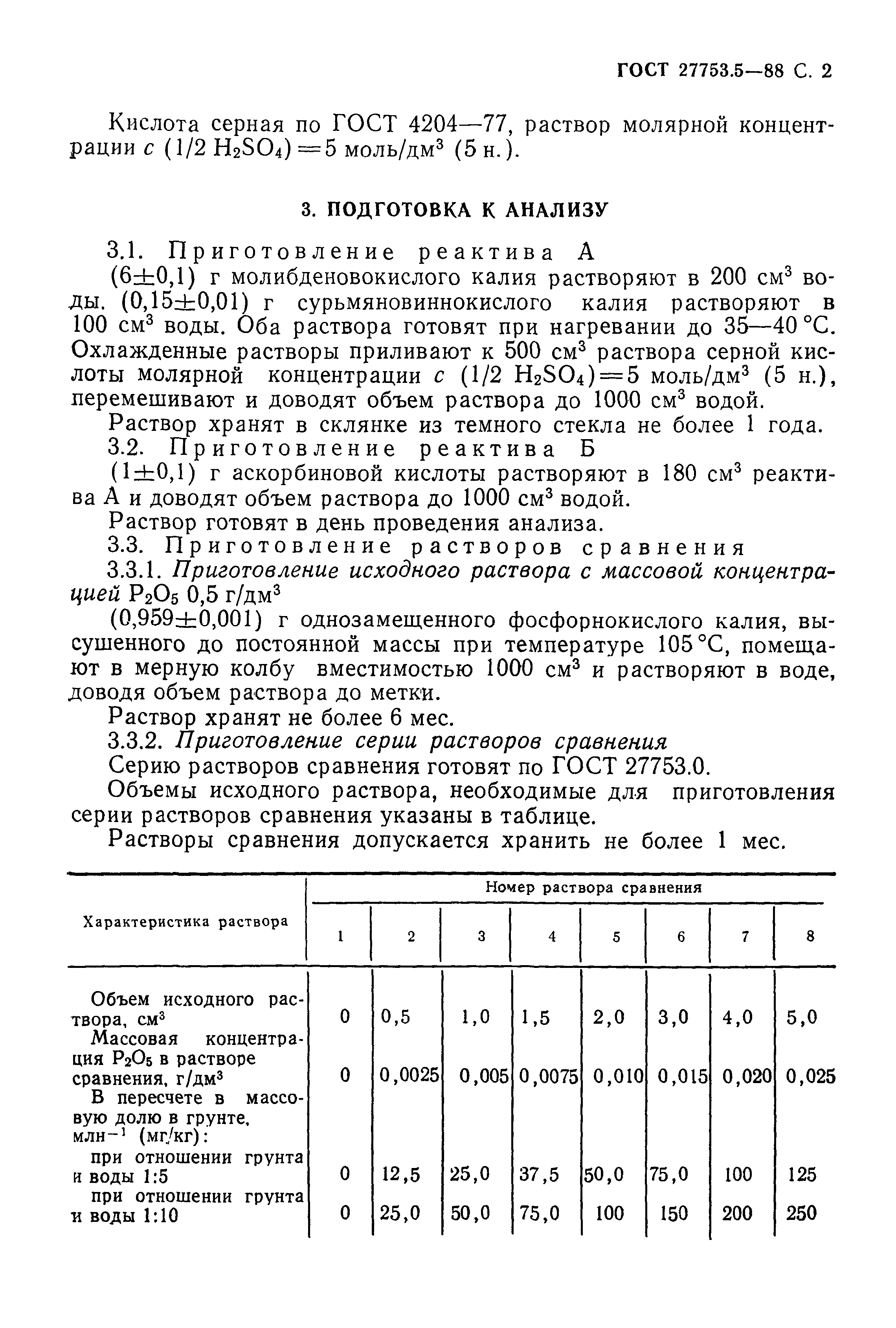 ГОСТ 27753.5-88