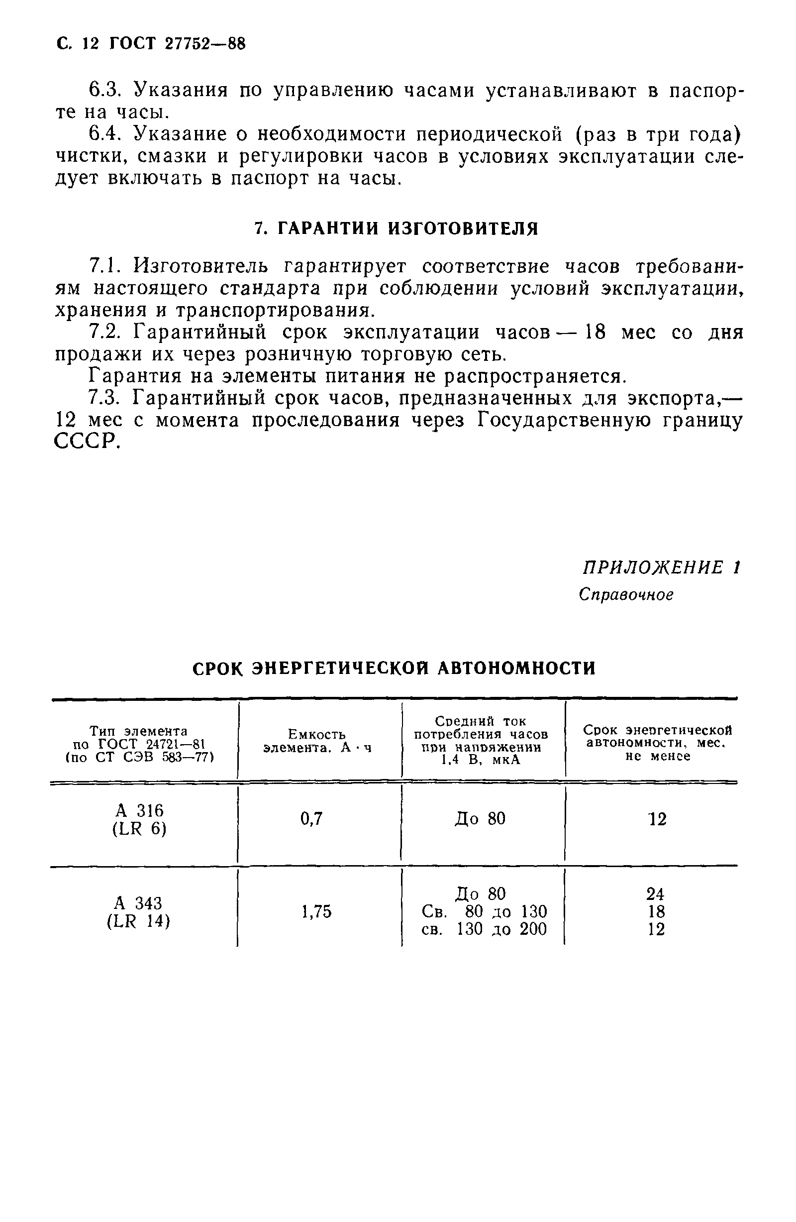 ГОСТ 27752-88