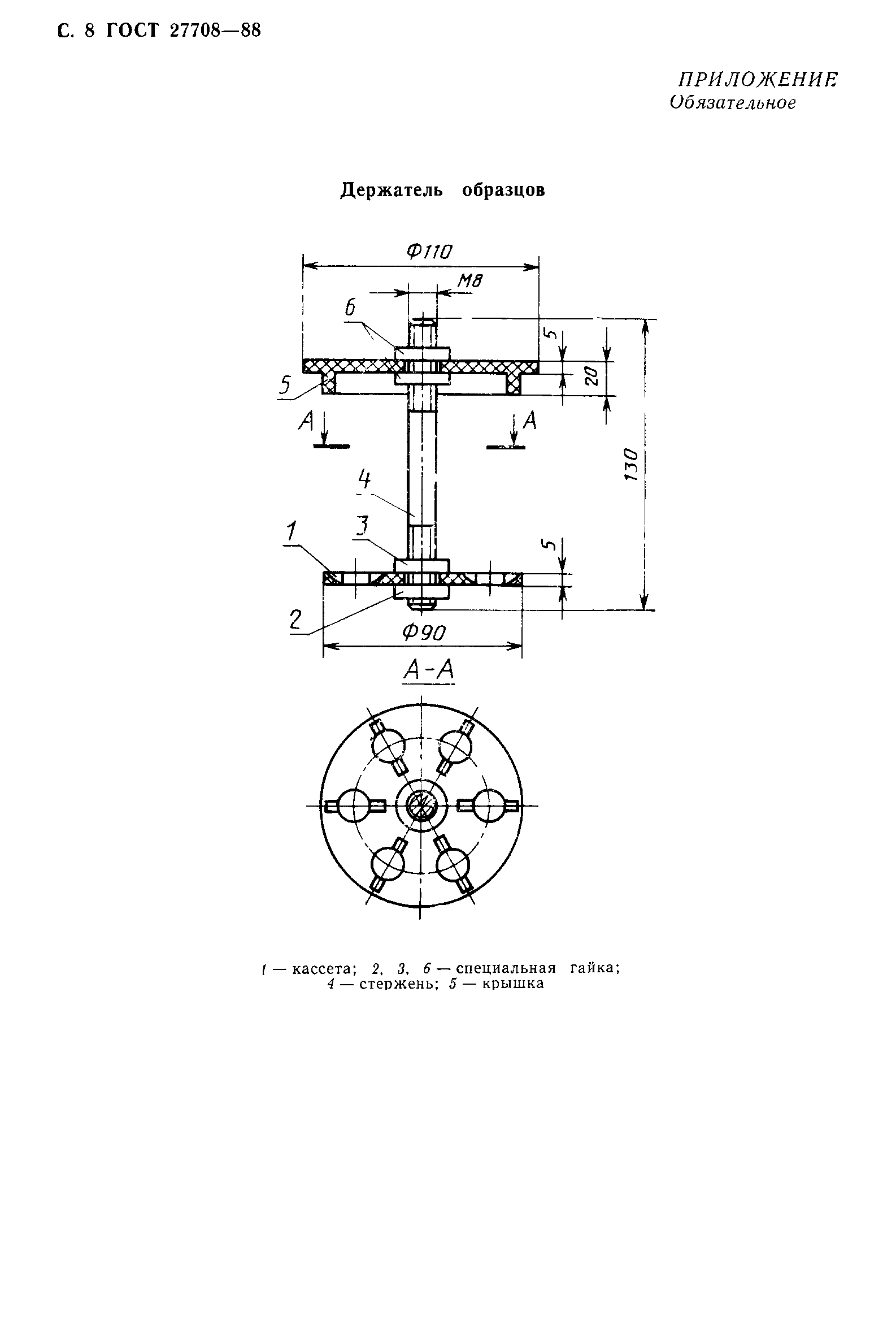 ГОСТ 27708-88