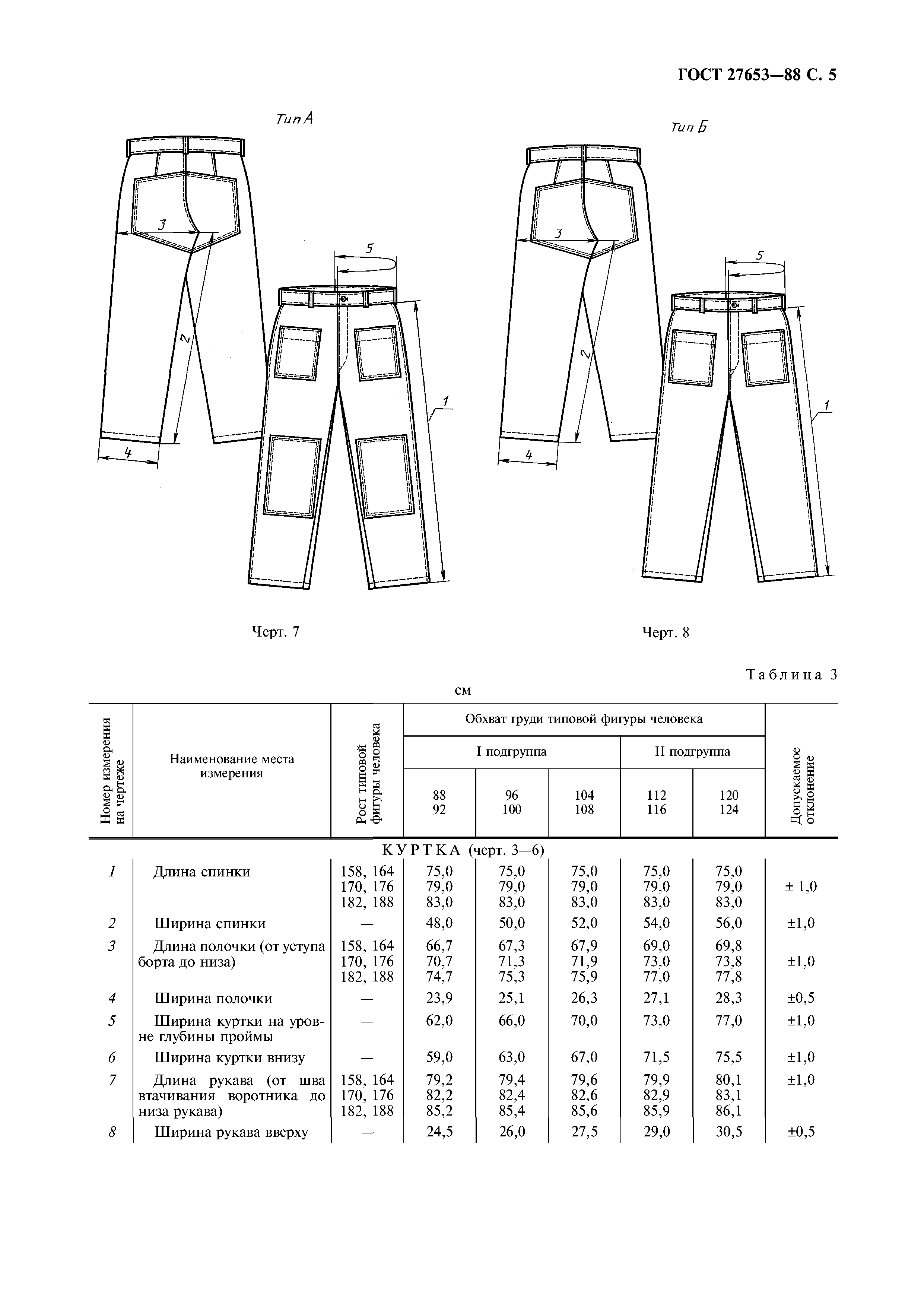 ГОСТ 27653-88