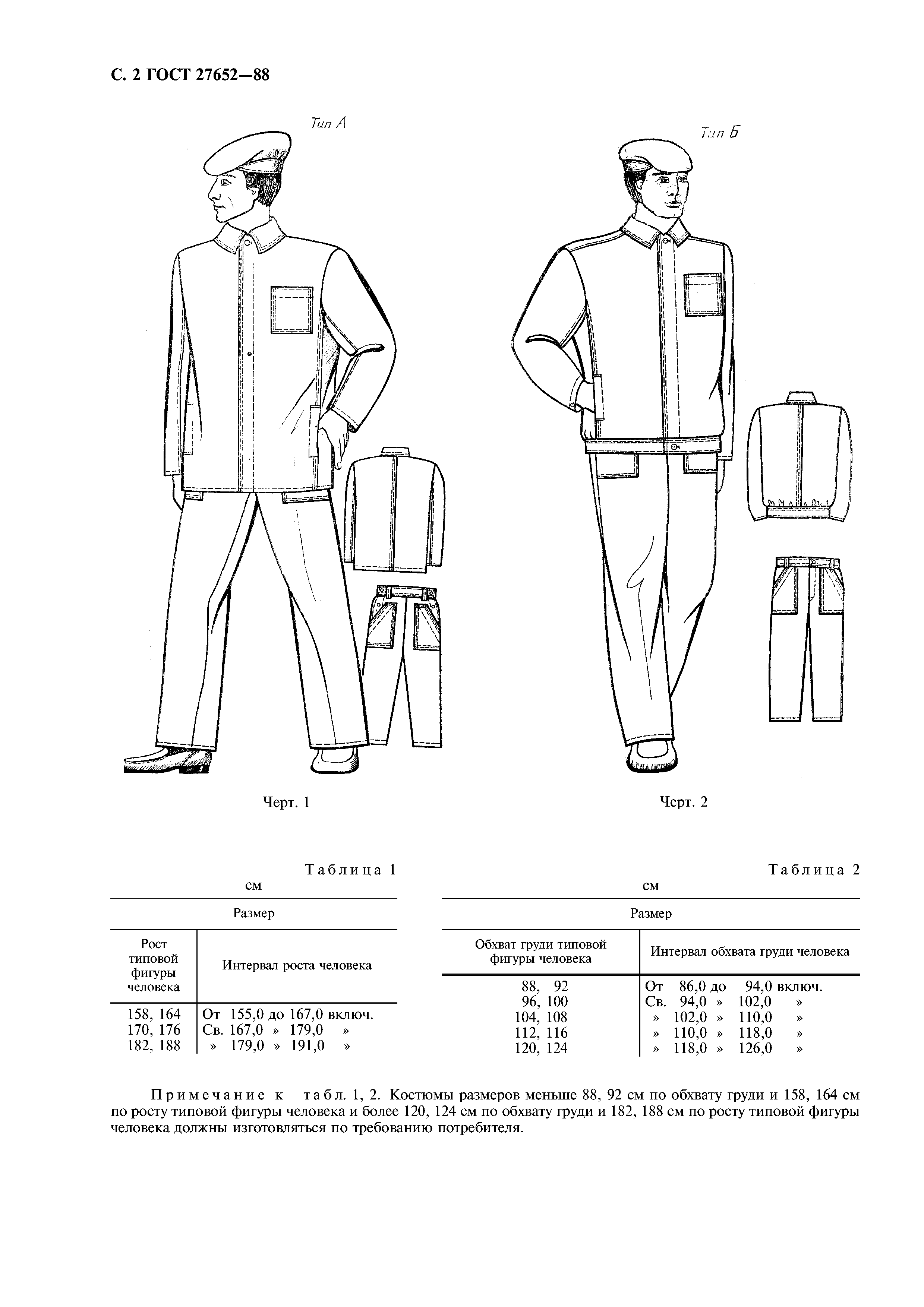 ГОСТ 27652-88