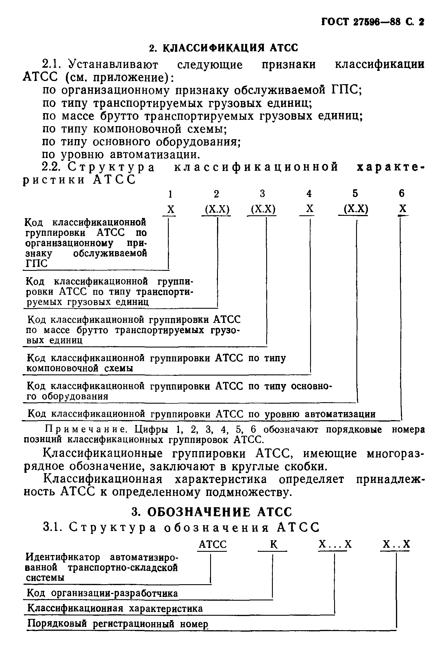 ГОСТ 27596-88